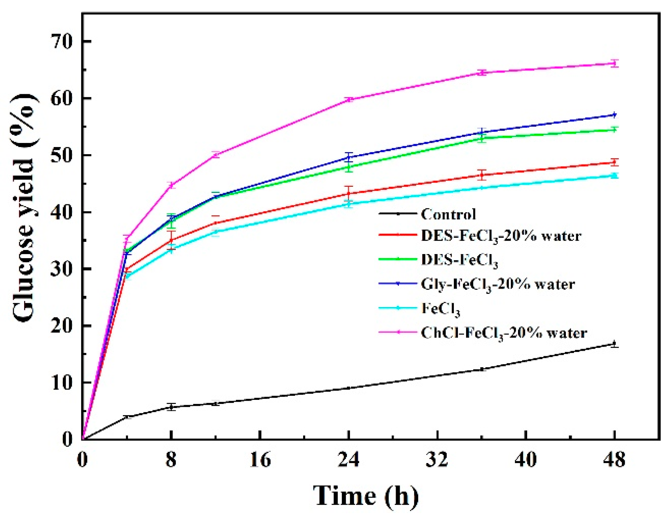 Polymers 13 01170 g001 Polymers 13 01170 g001