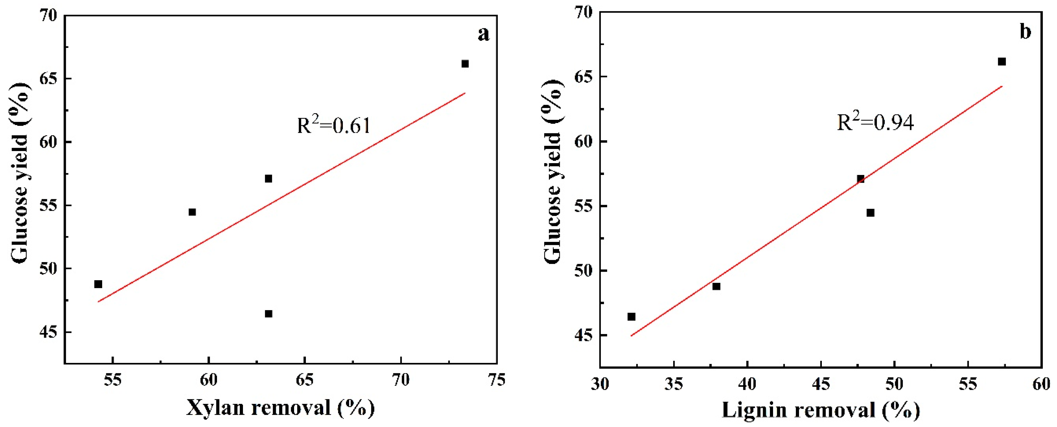 Polymers 13 01170 g002 Polymers 13 01170 g002