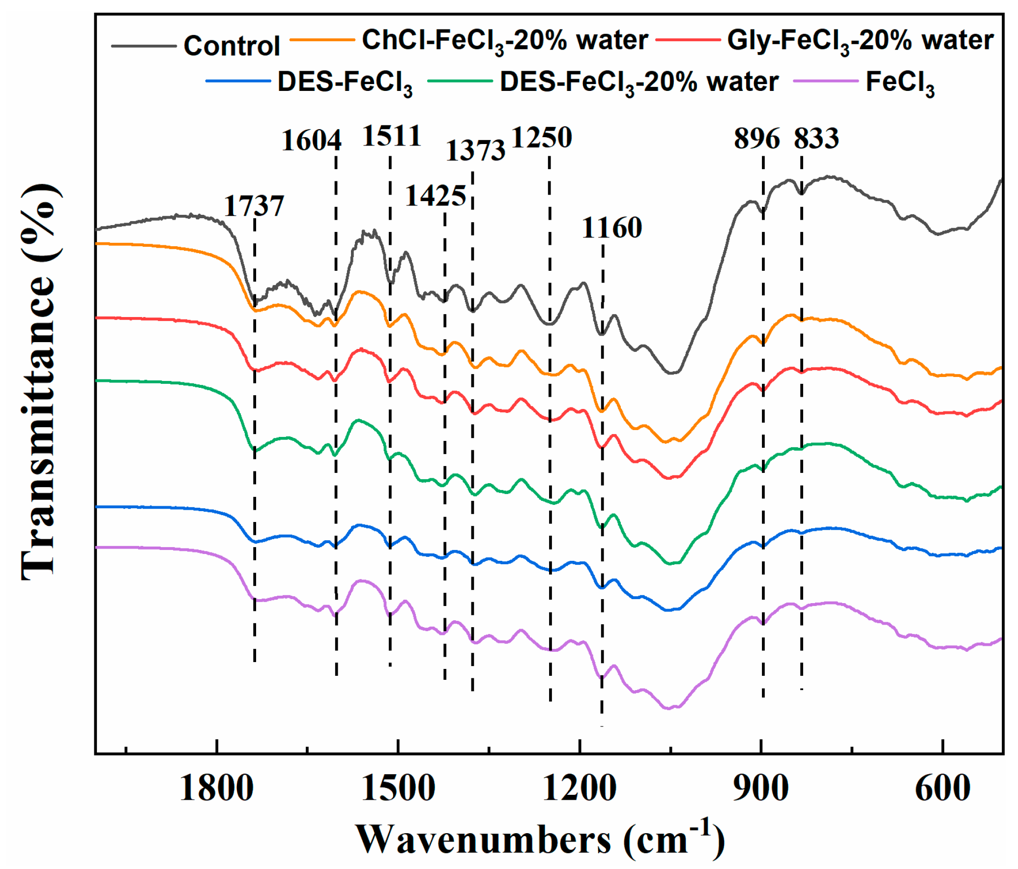 Polymers 13 01170 g004 Polymers 13 01170 g004