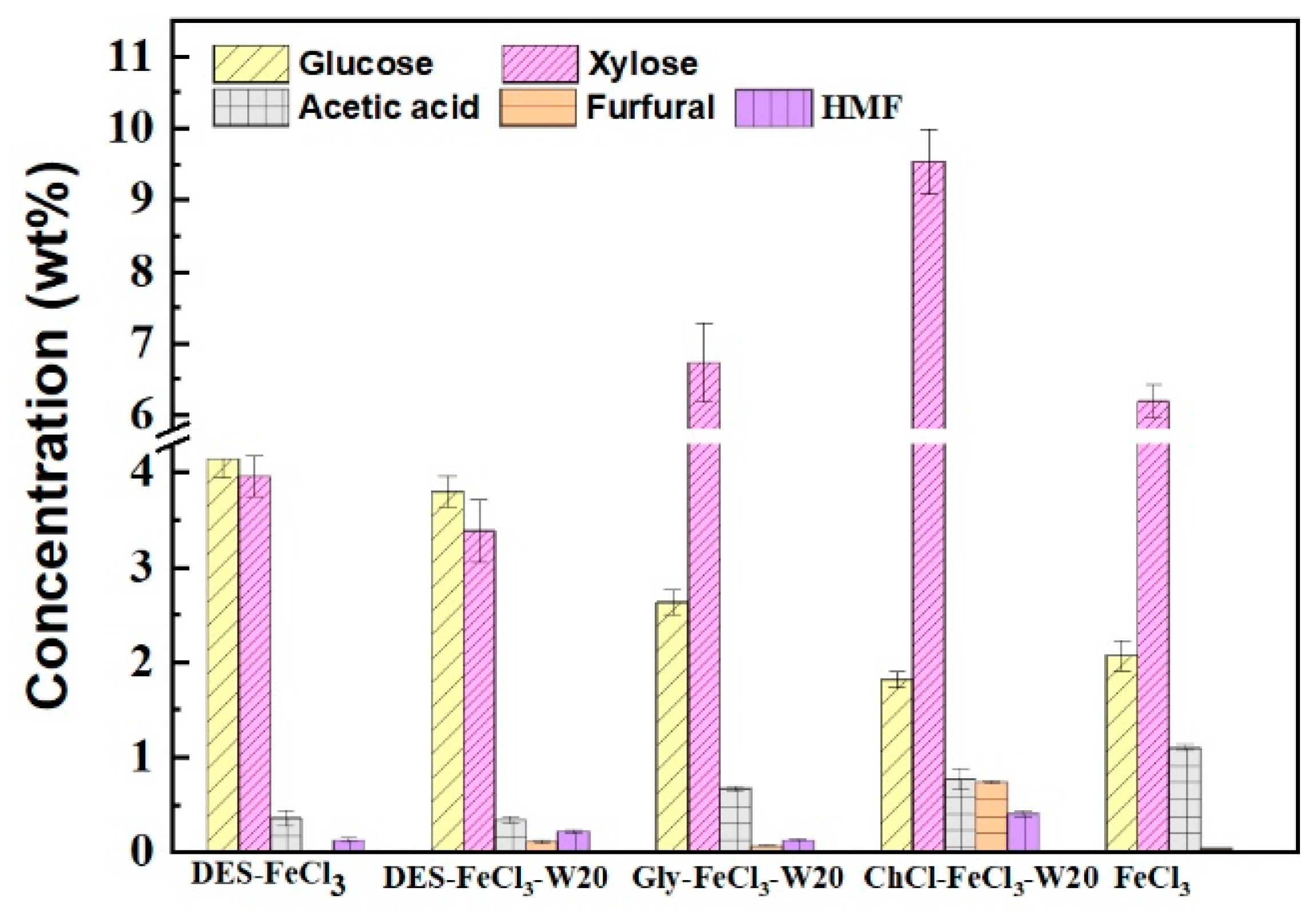 Polymers 13 01170 g006 Polymers 13 01170 g006