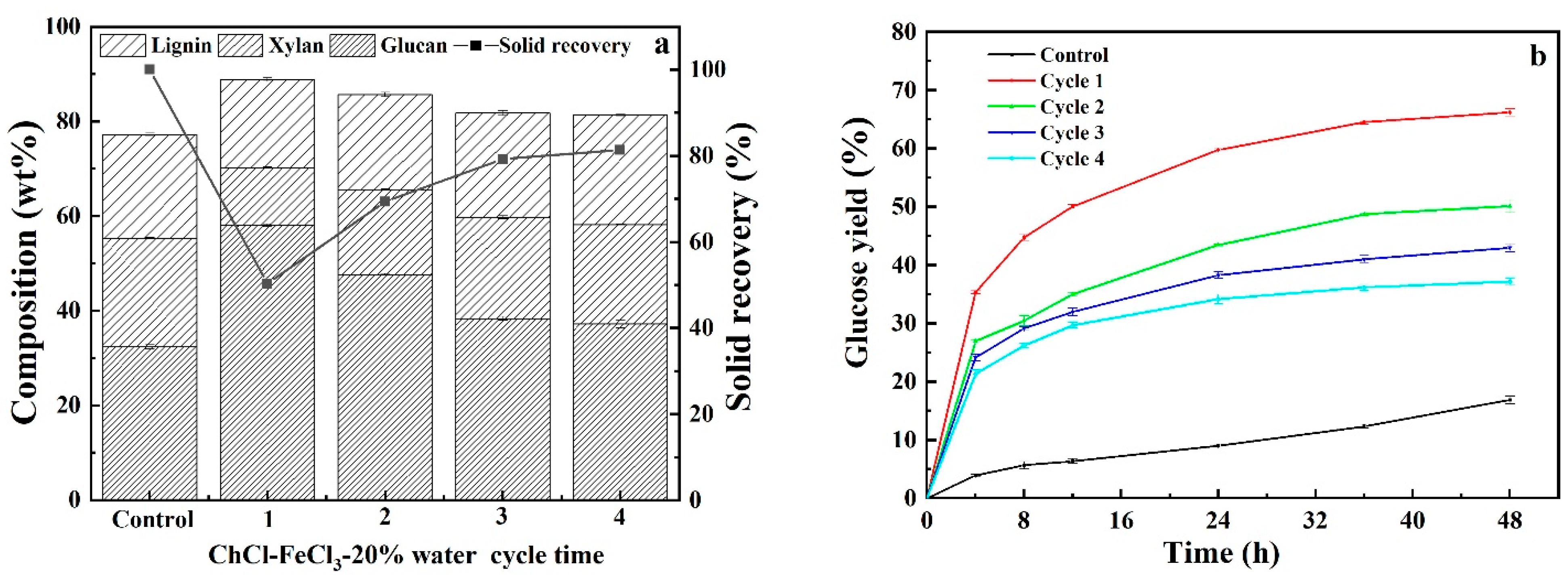 Polymers 13 01170 g009 Polymers 13 01170 g009