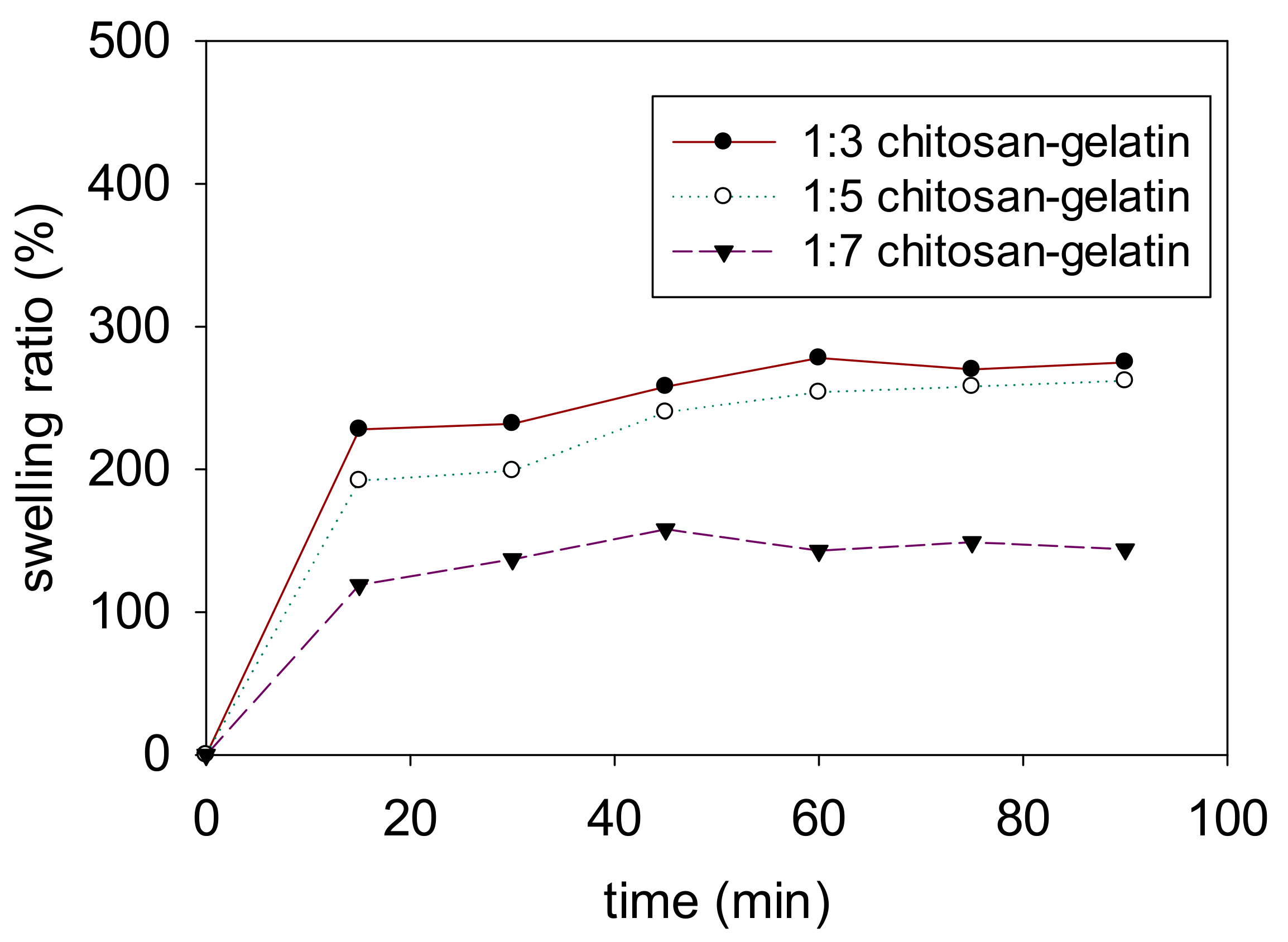Polymers 13 01176 g008 Polymers 13 01176 g008