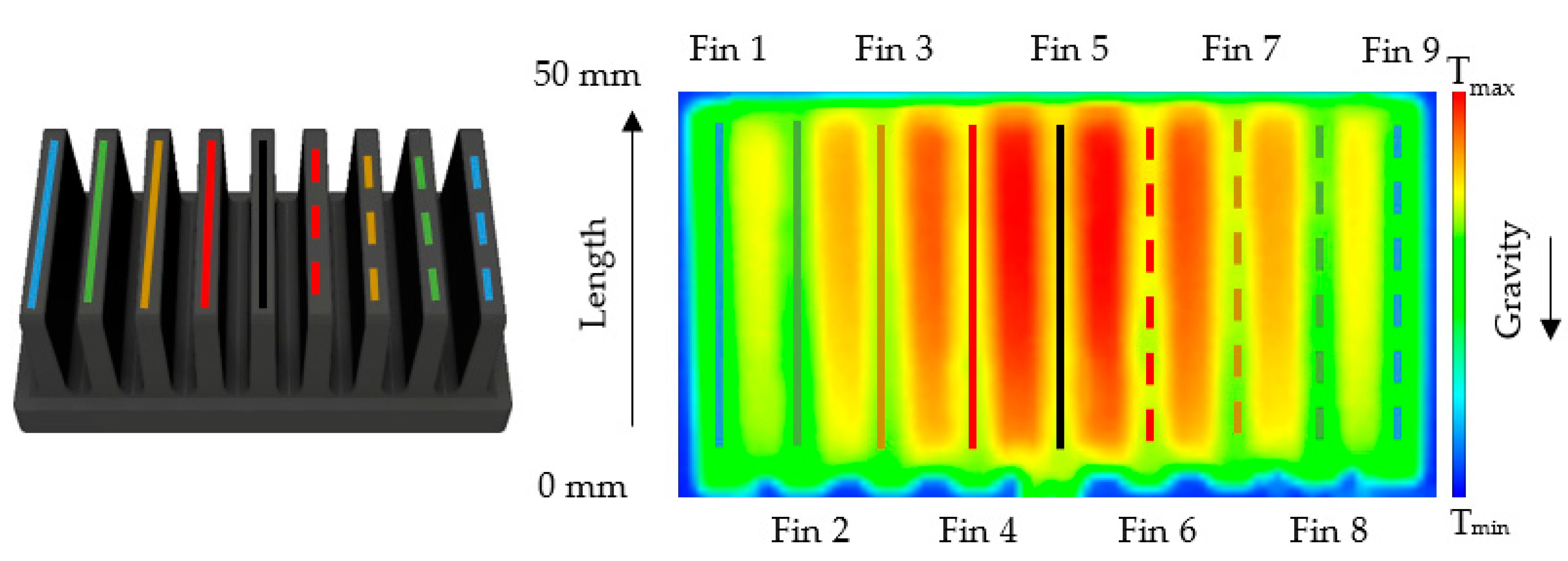Polymers 13 01186 g008