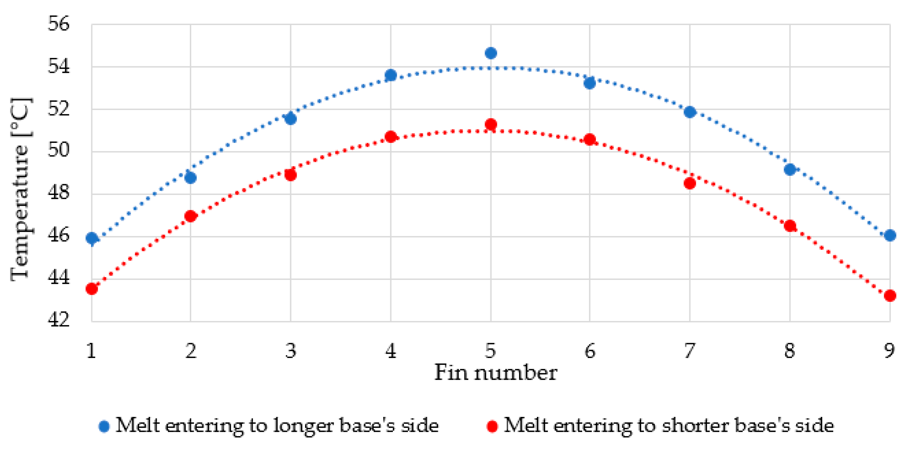 Polymers 13 01186 g009