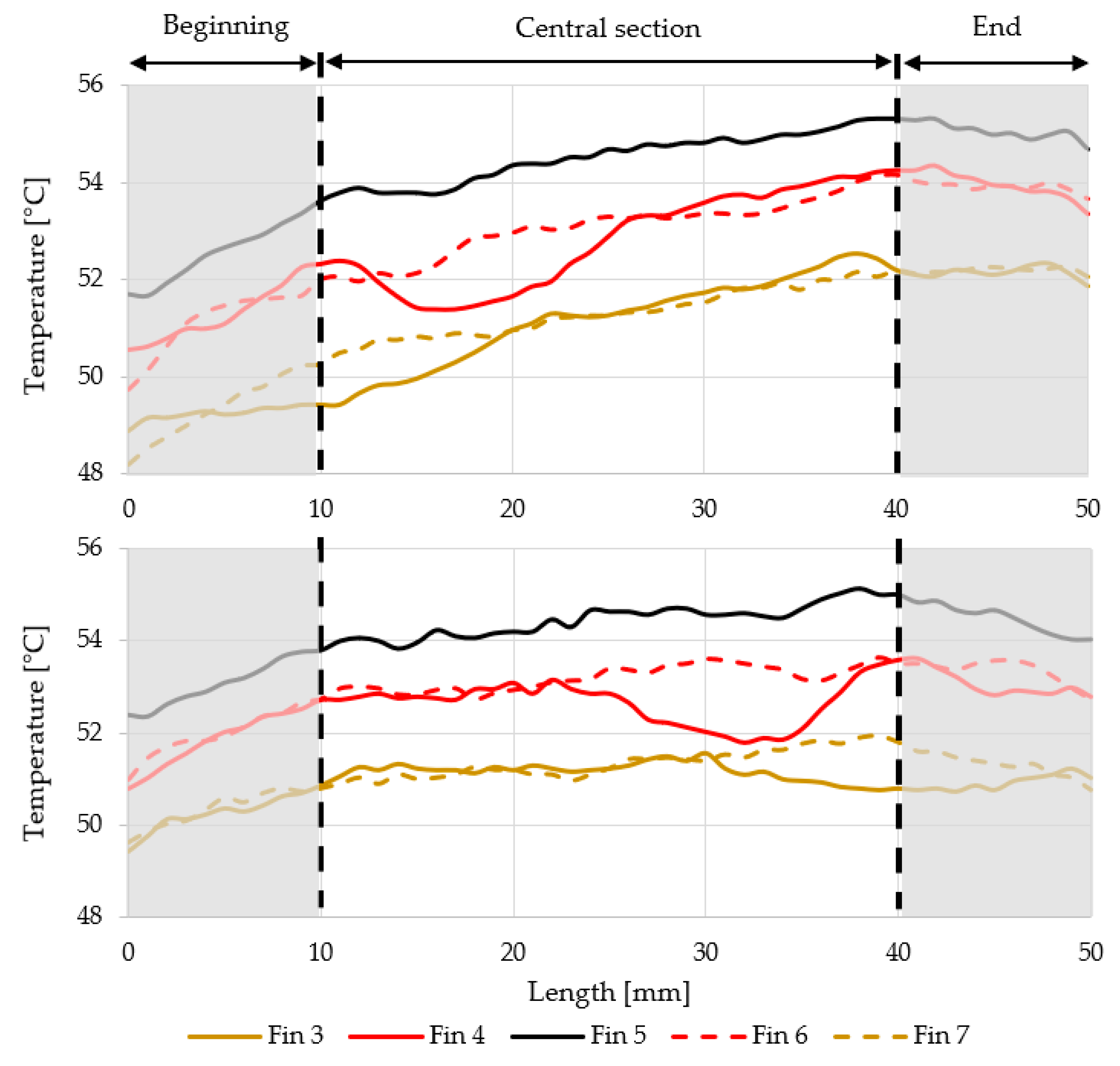 Polymers 13 01186 g011