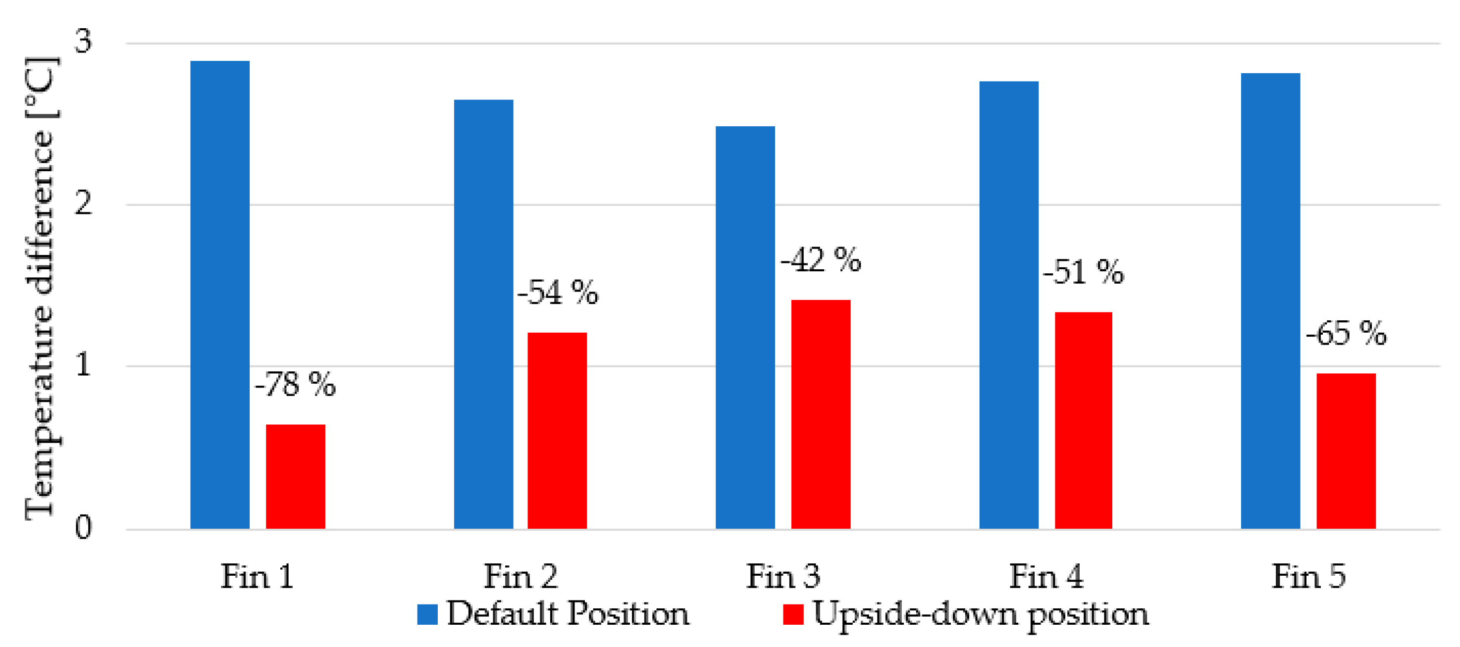 Polymers 13 01186 g012