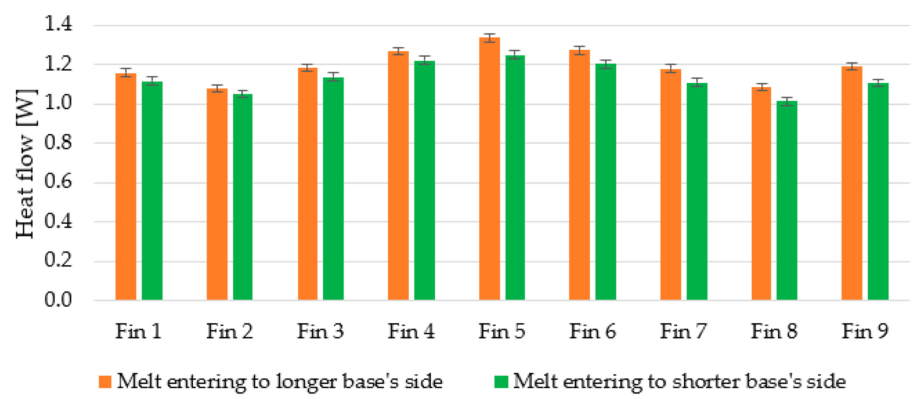 Polymers 13 01186 g016