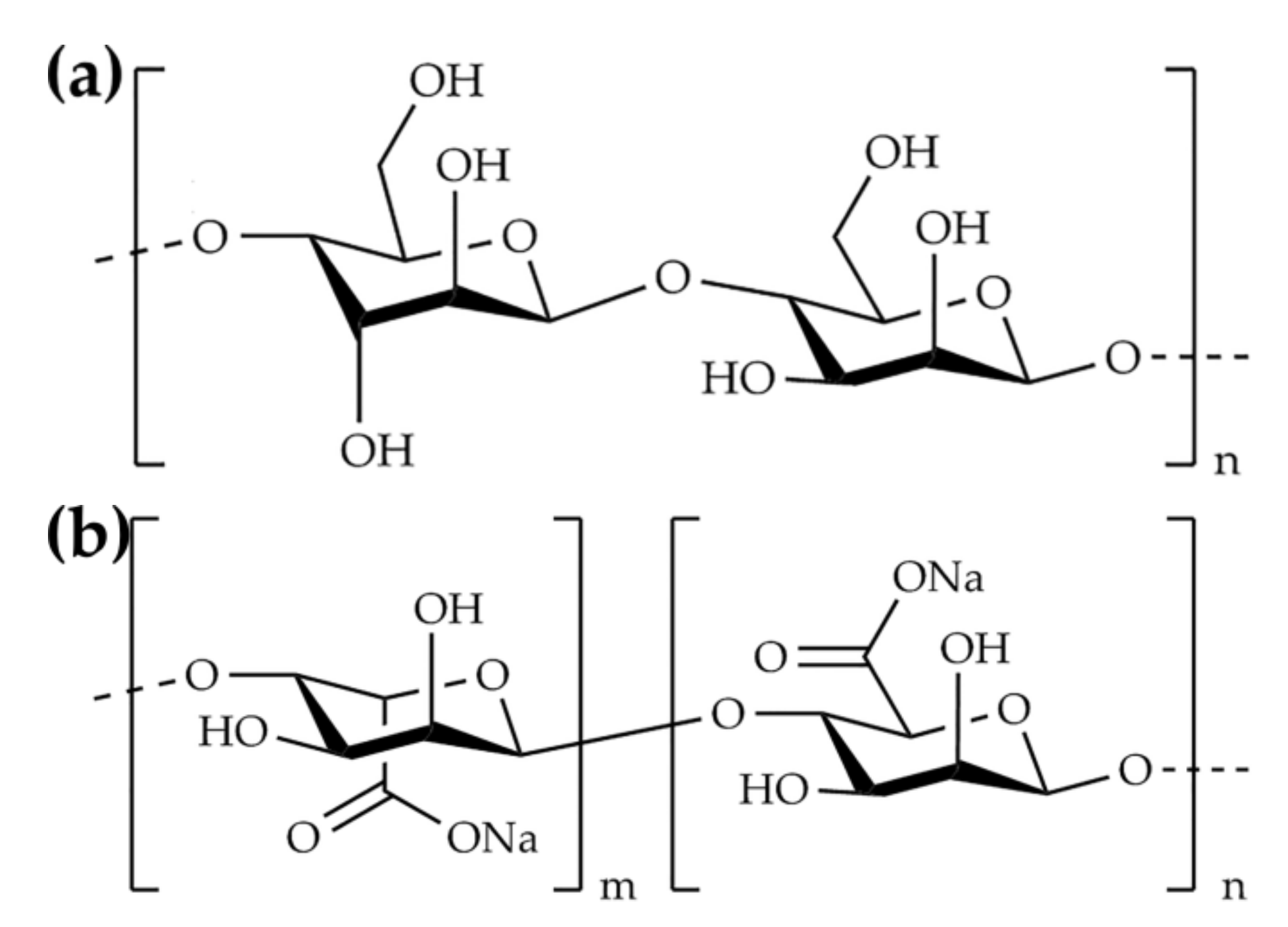 Polymers 13 01204 sch001