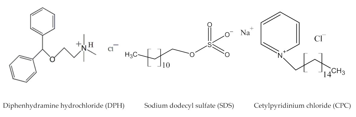 Polymers 13 01214 g001 Polymers 13 01214 g001