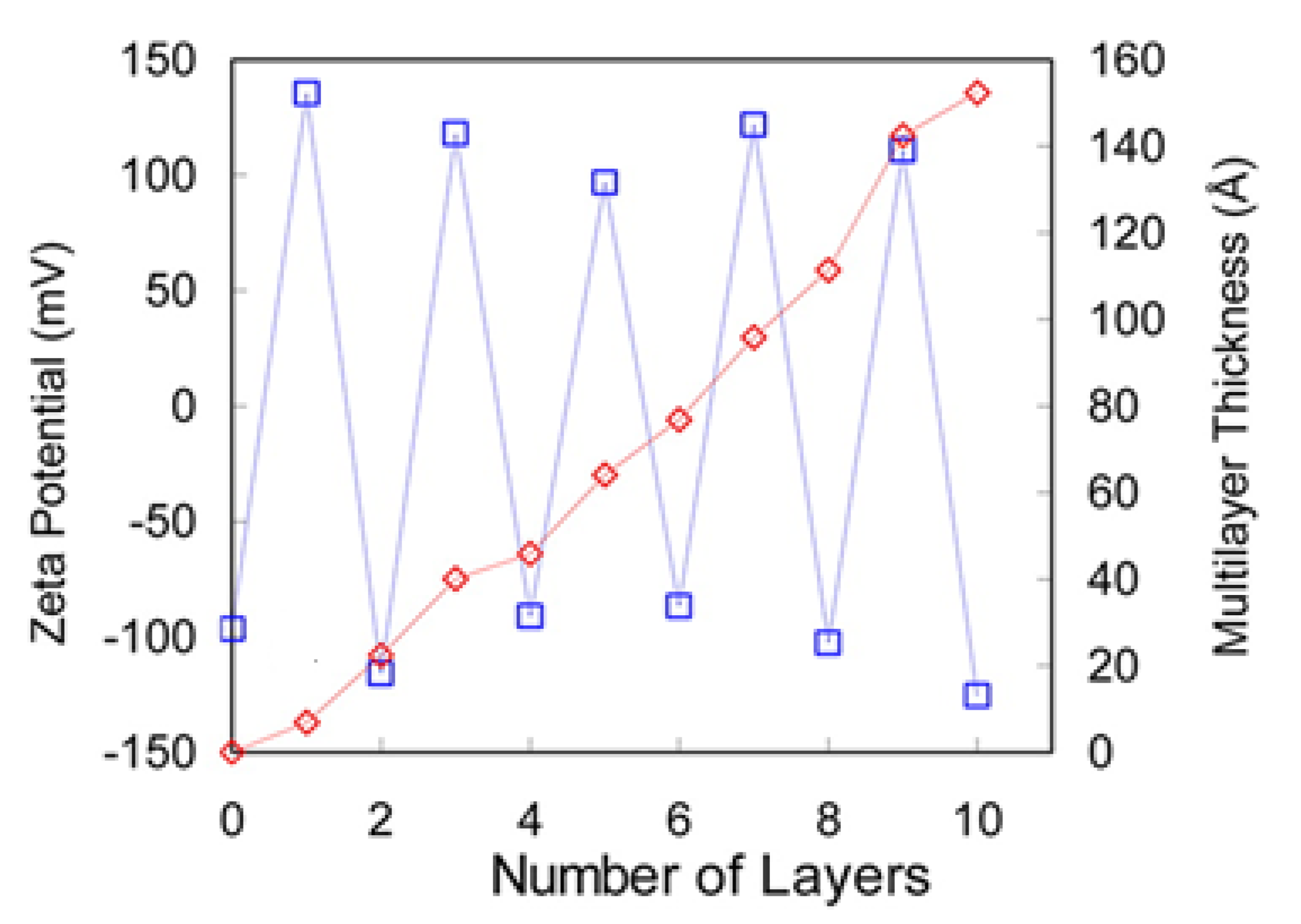 Polymers, Free Full-Text