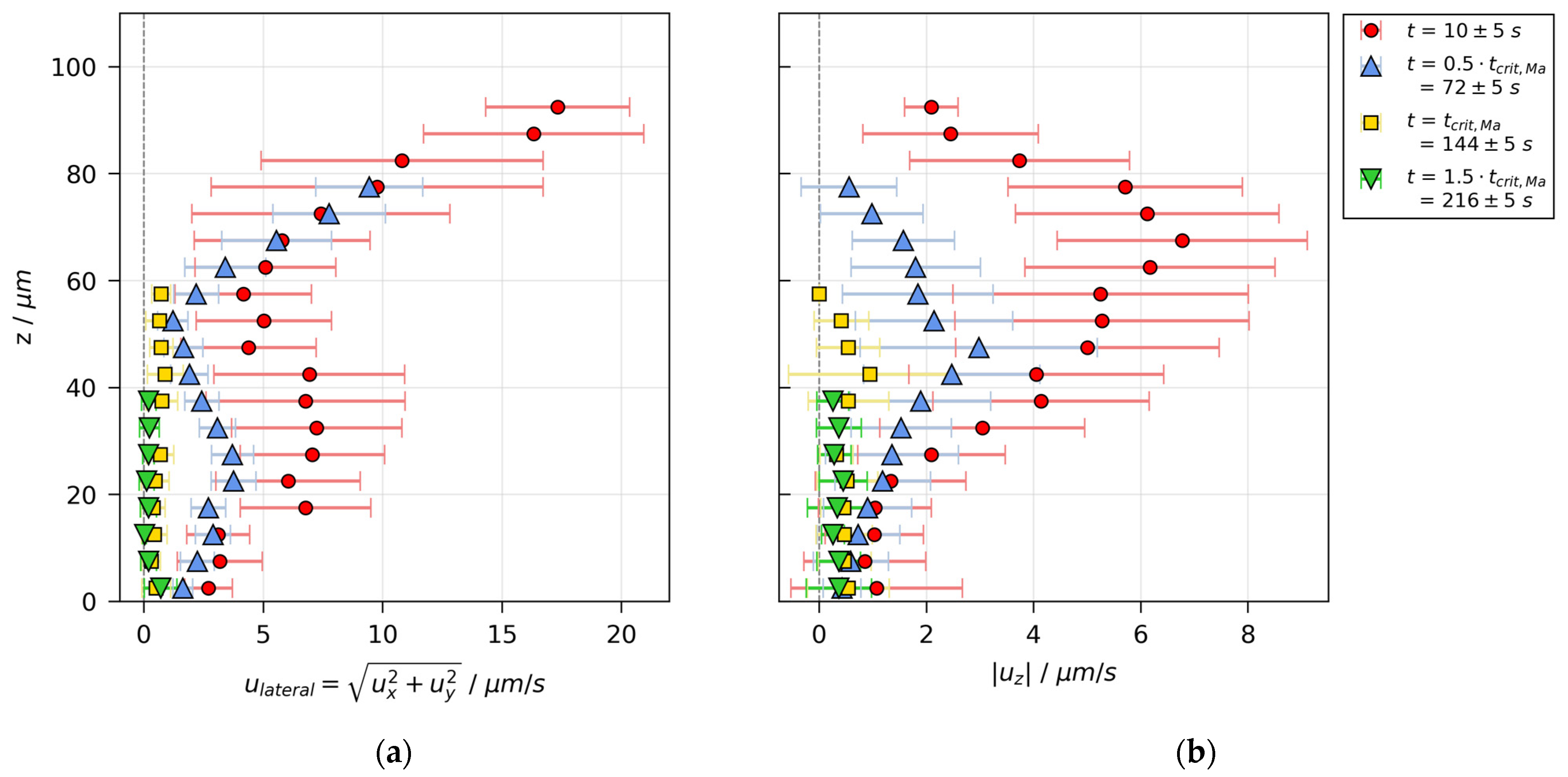 Polymers 13 01223 g007 Polymers 13 01223 g007