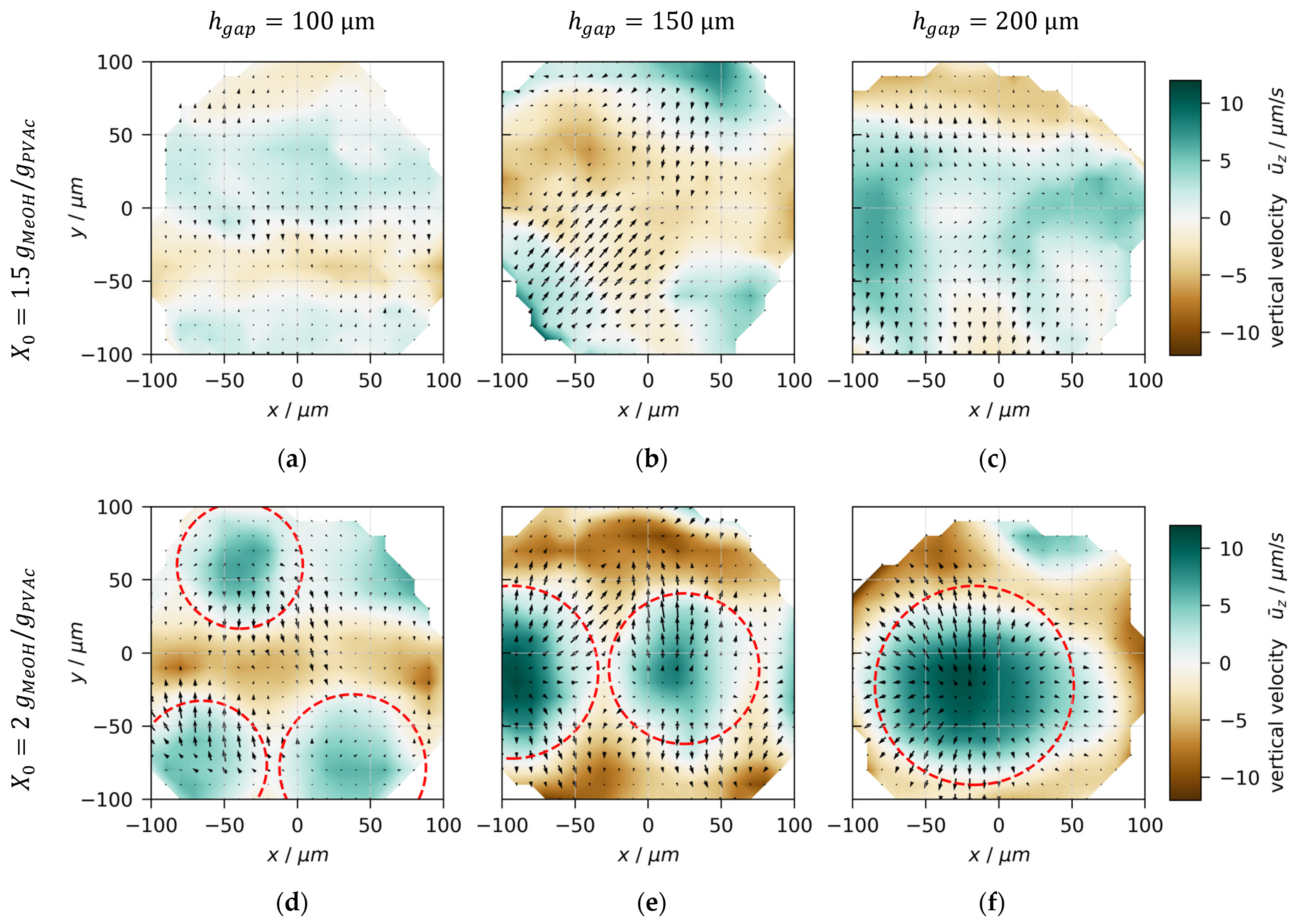 Polymers 13 01223 g008 Polymers 13 01223 g008