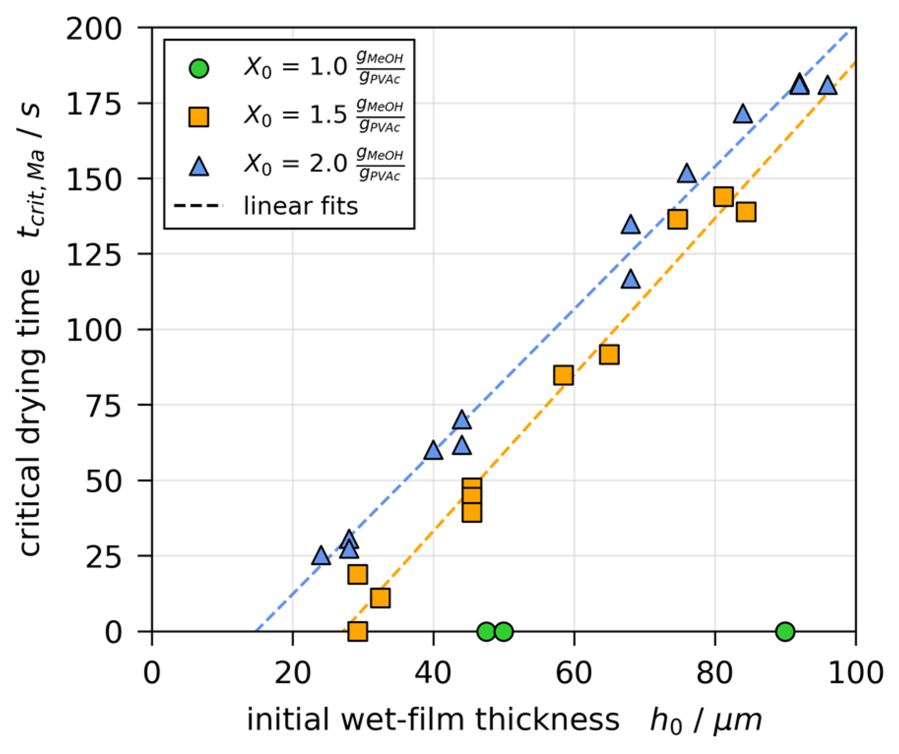 Polymers 13 01223 g010 Polymers 13 01223 g010