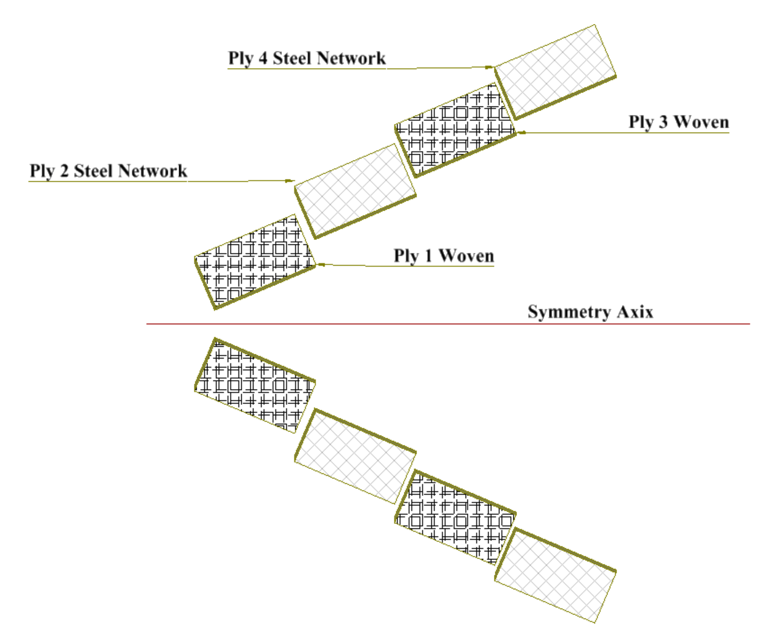 Polymers 13 01251 g001