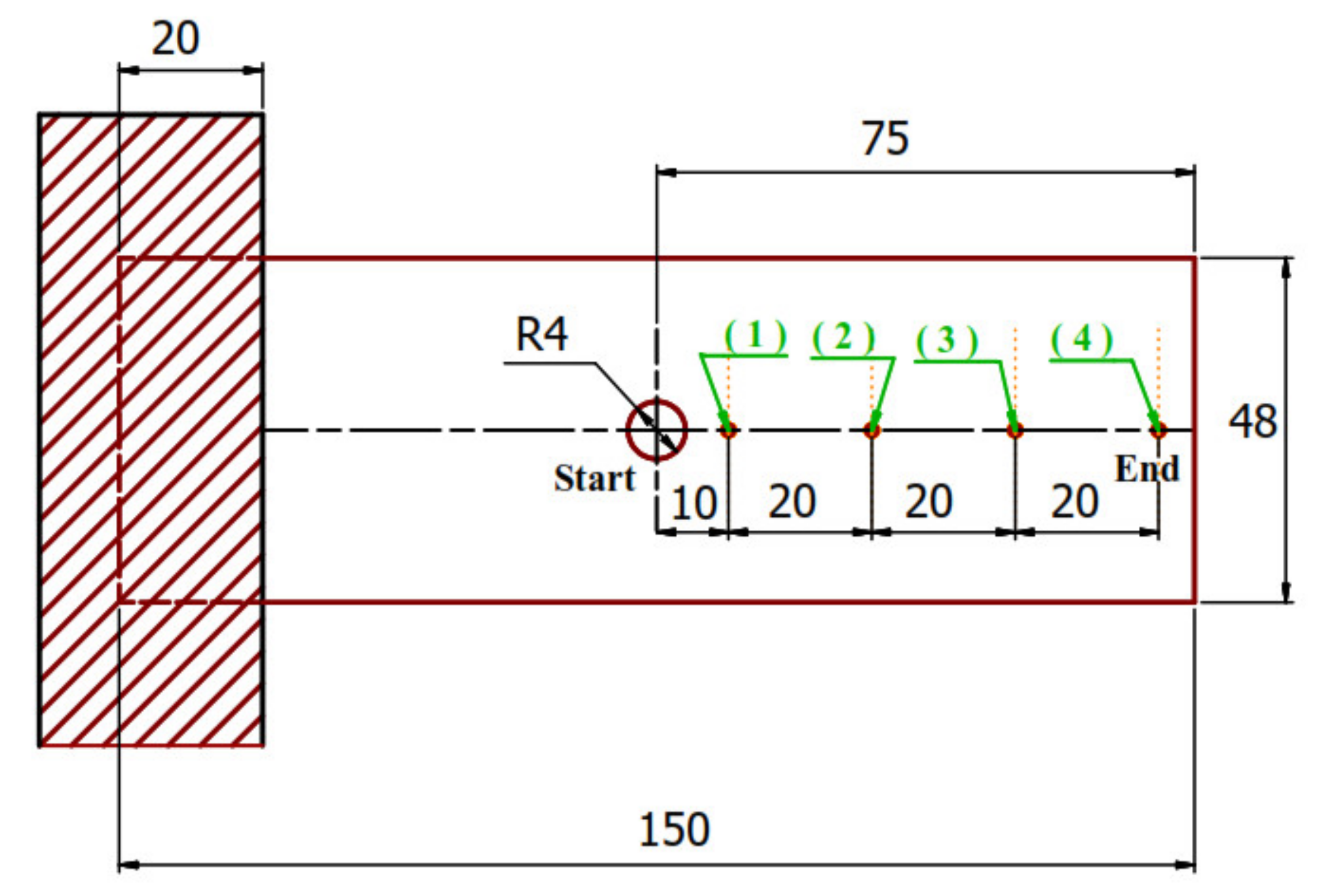 Polymers 13 01251 g003