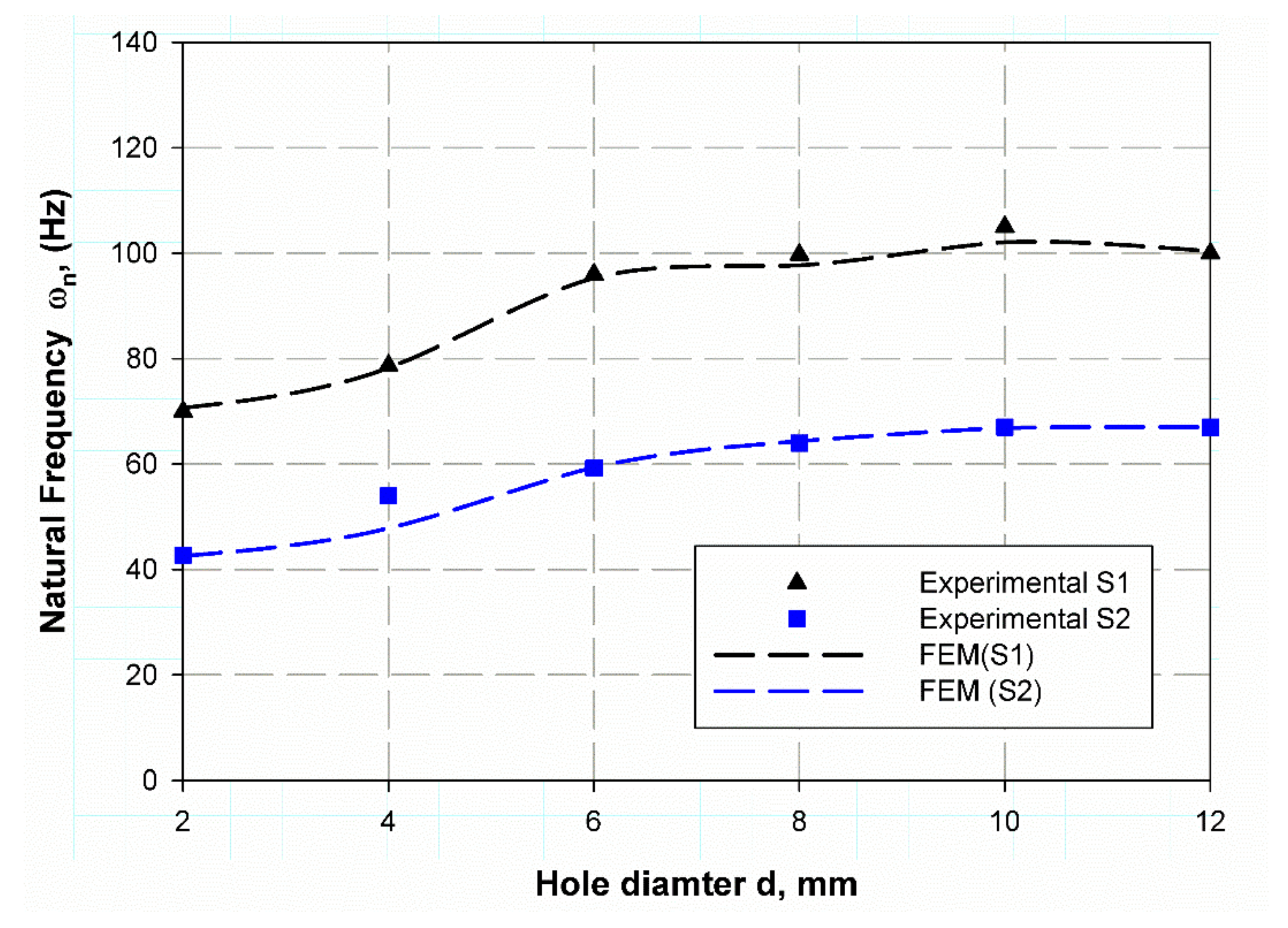 Polymers 13 01251 g004