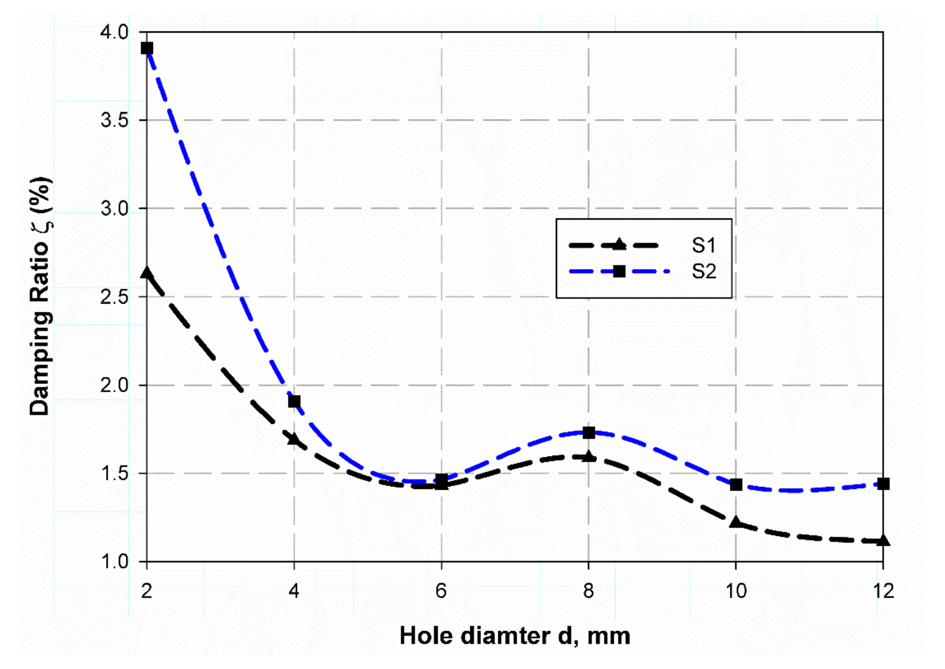 Polymers 13 01251 g007