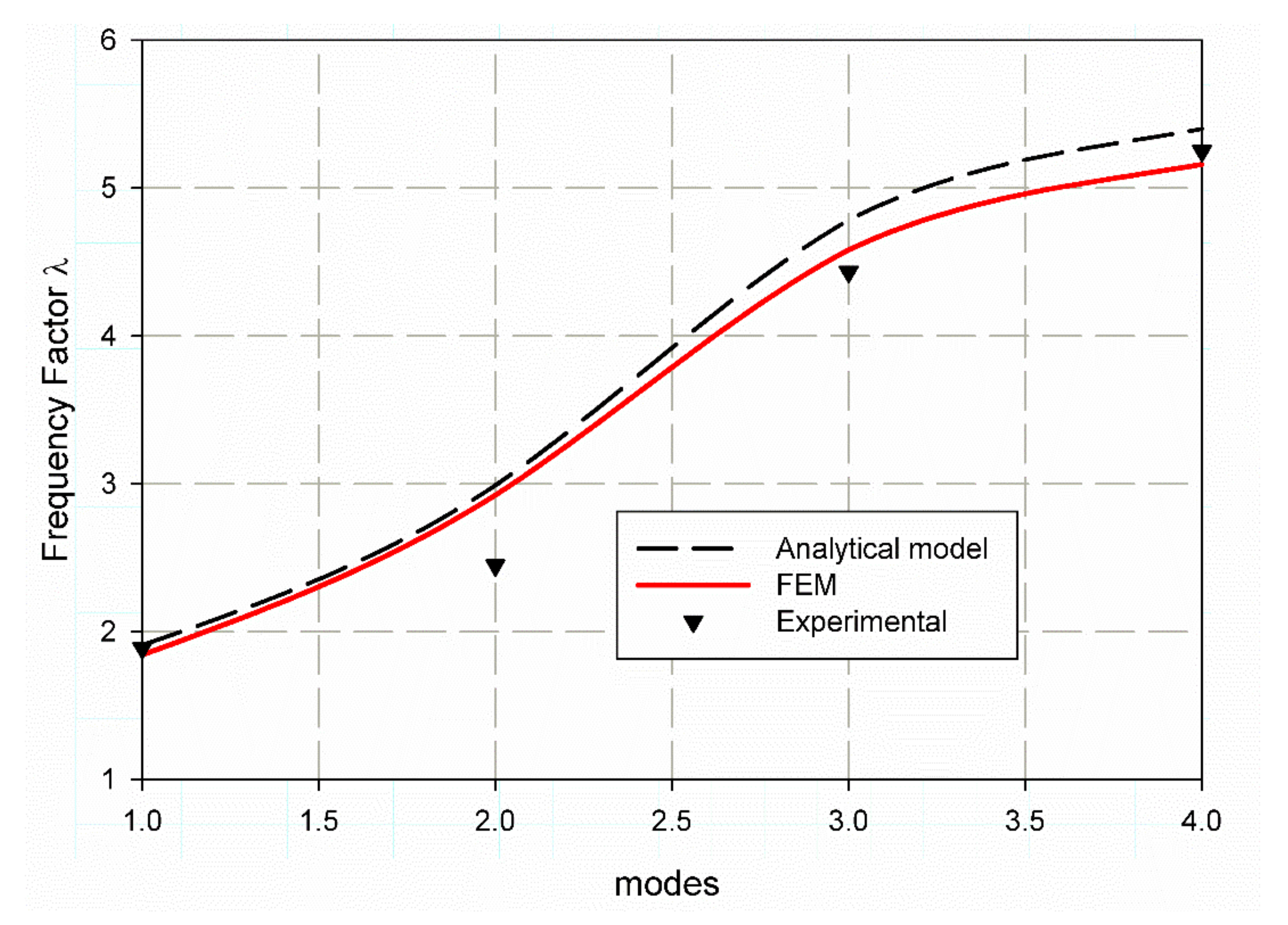 Polymers 13 01251 g009