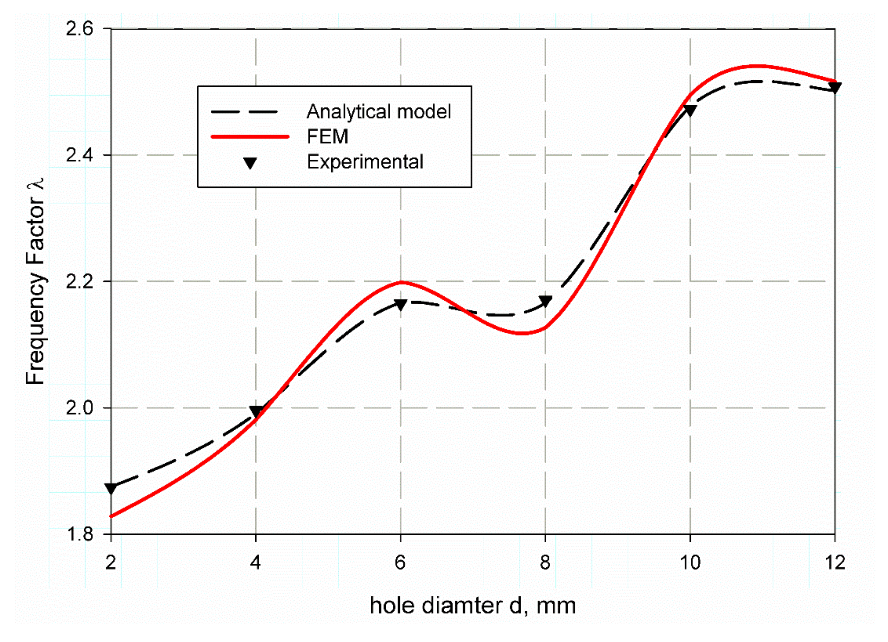 Polymers 13 01251 g011