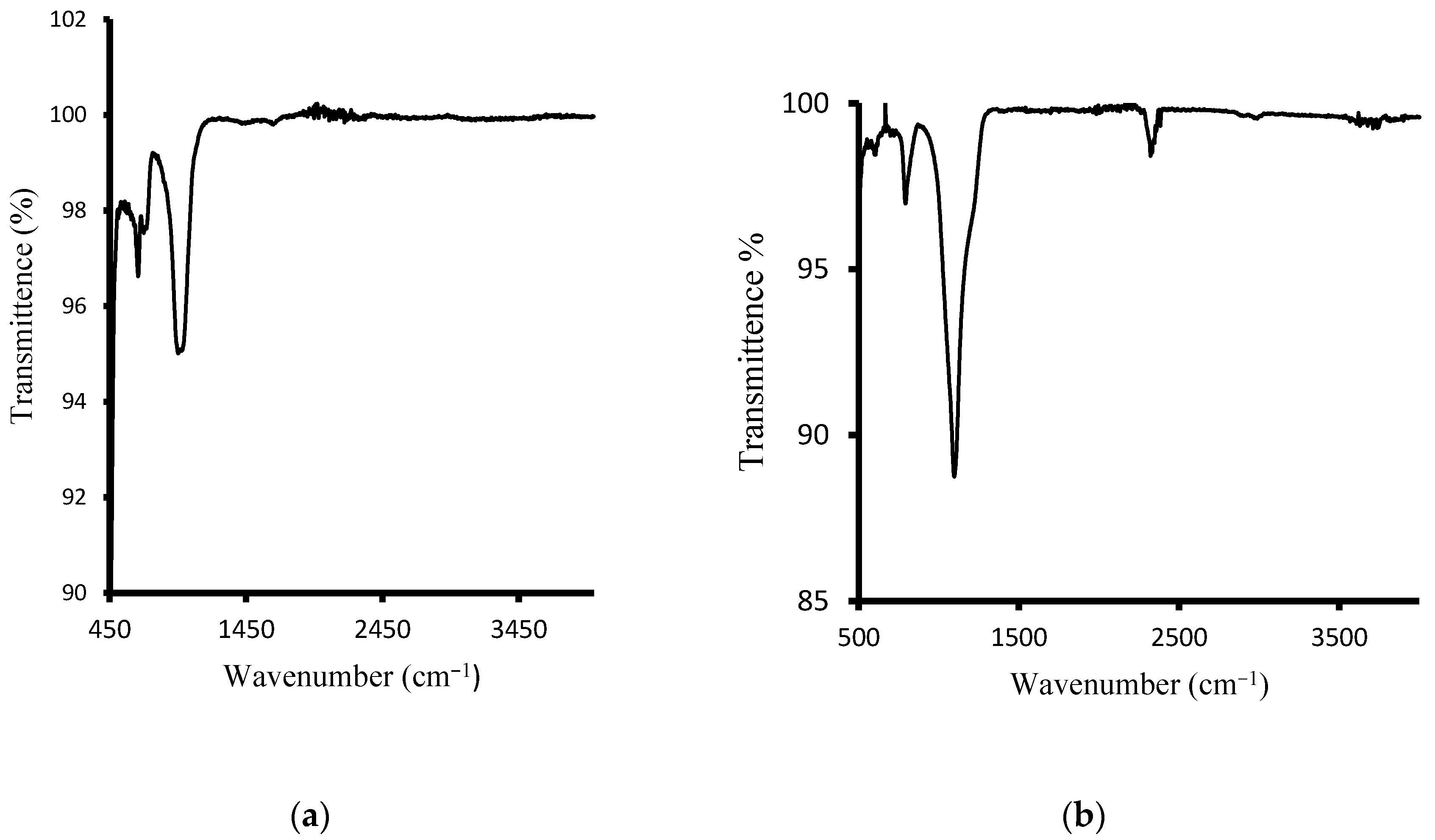 Polymers 13 01253 g005 Polymers 13 01253 g005