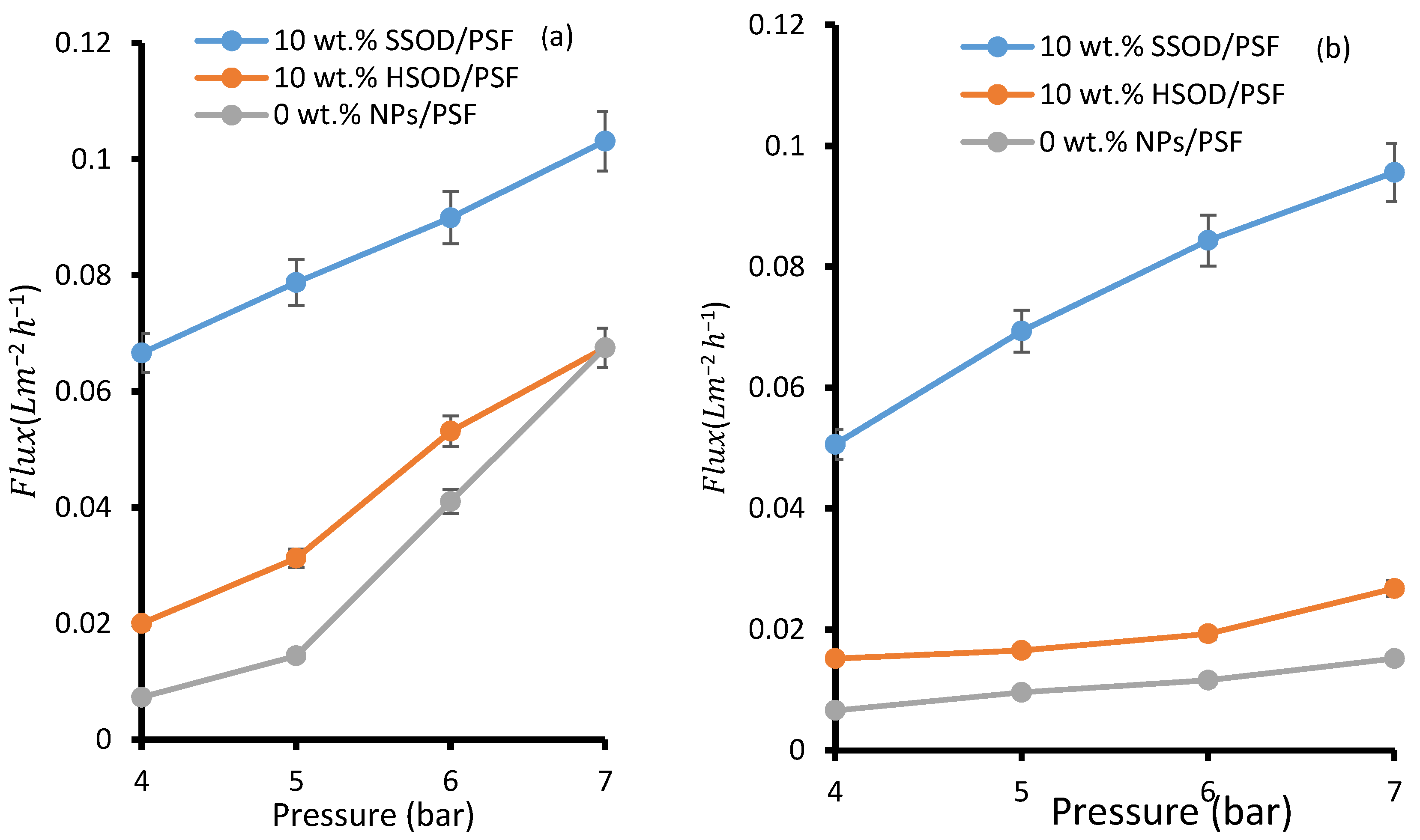 Polymers 13 01253 g009 Polymers 13 01253 g009