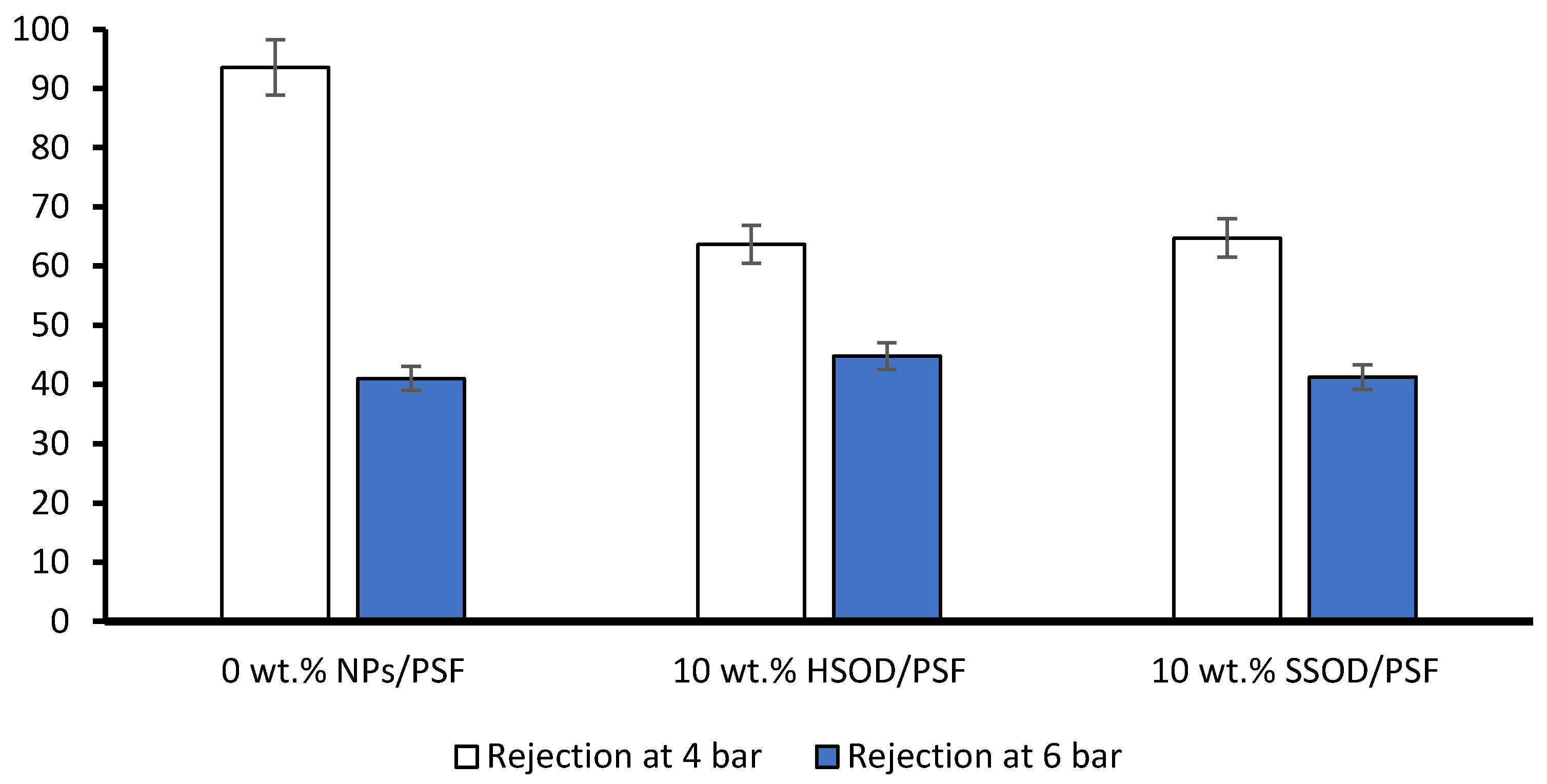 Polymers 13 01253 g010 Polymers 13 01253 g010