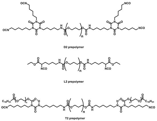 Bio‐based Poly(hydroxy urethane)s: Synthesis and Pre/Post‐Functionalization  - Mhd. Haniffa - 2021 - Chemistry – An Asian Journal - Wiley Online Library