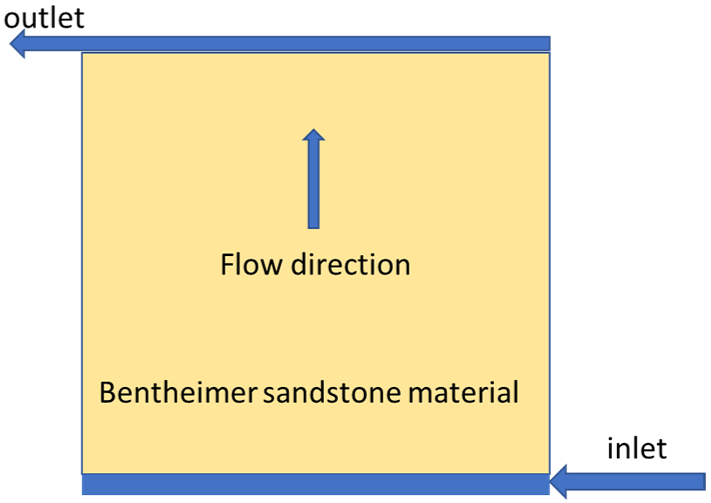 Polymers 13 01259 g001