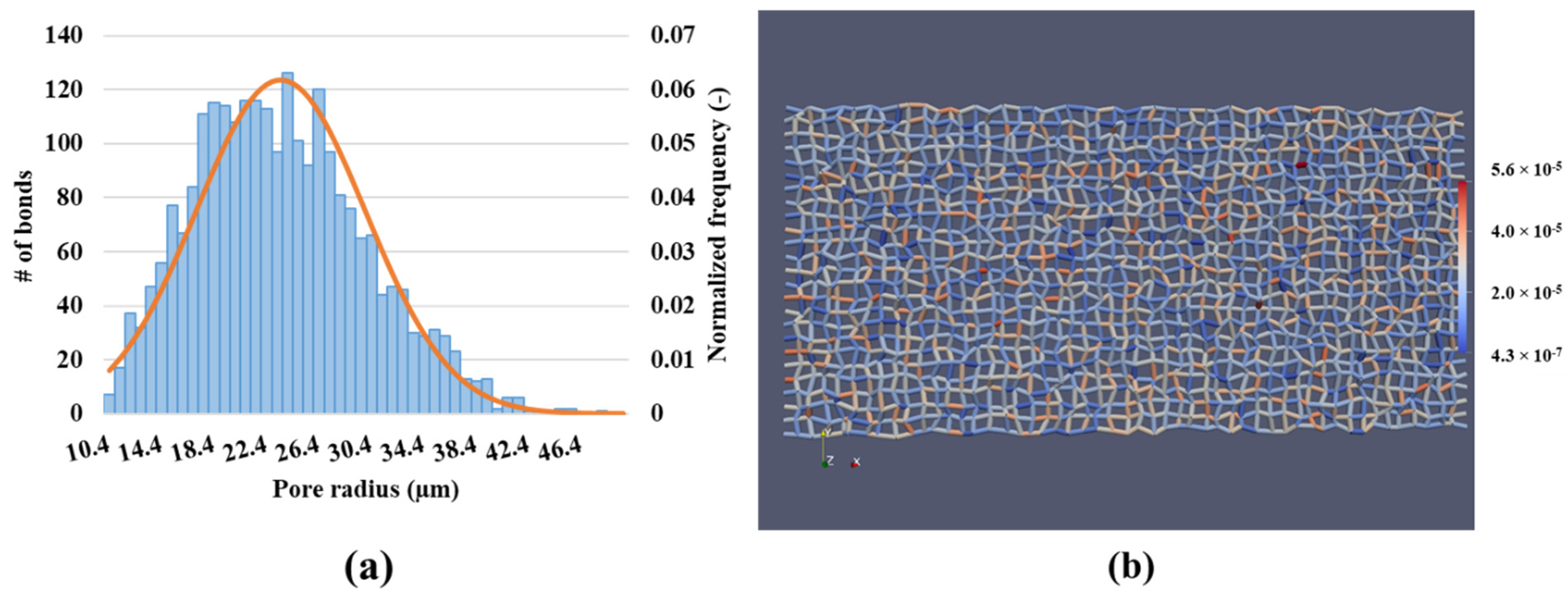 Polymers 13 01259 g003