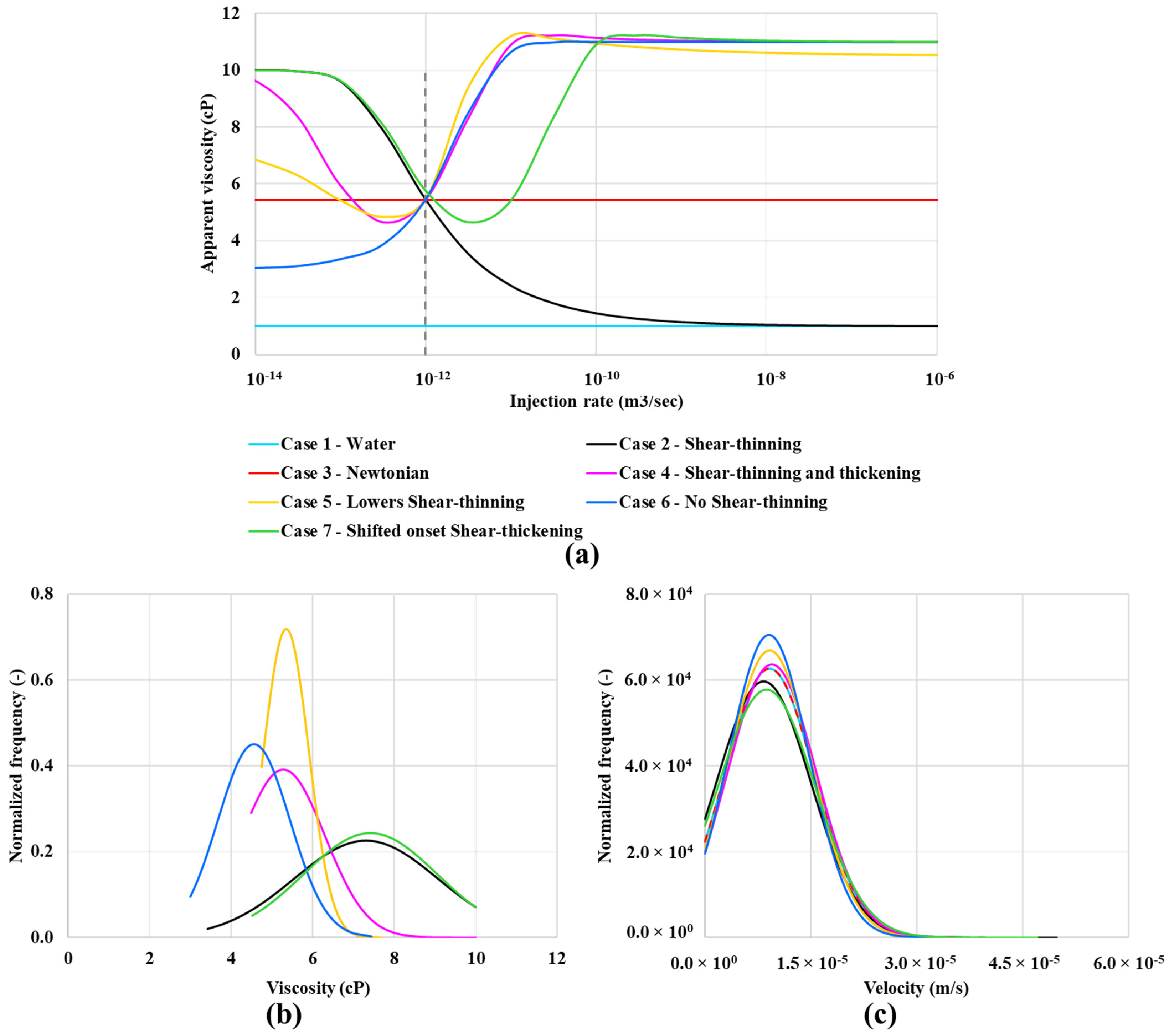 Polymers 13 01259 g004