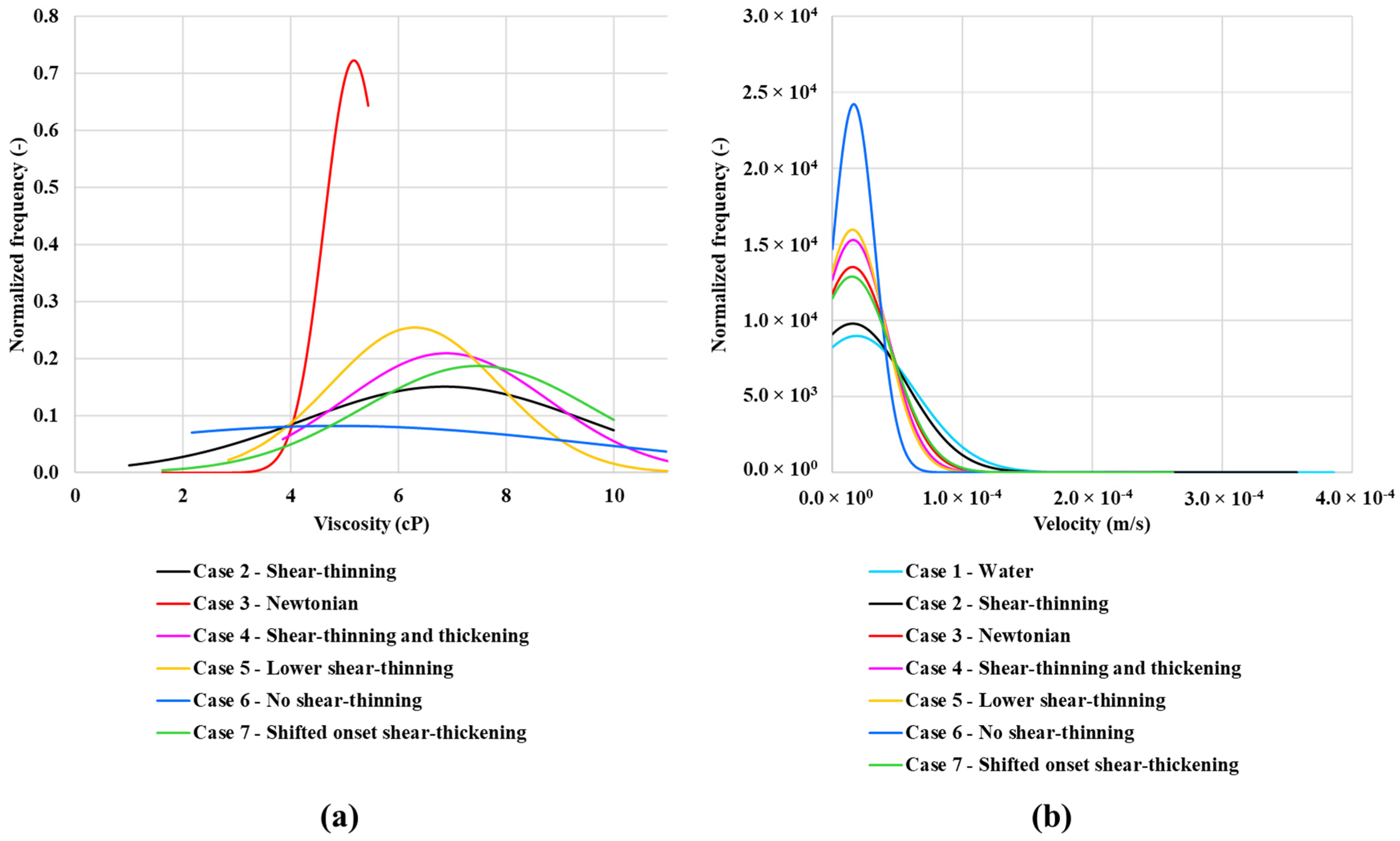 Polymers 13 01259 g012
