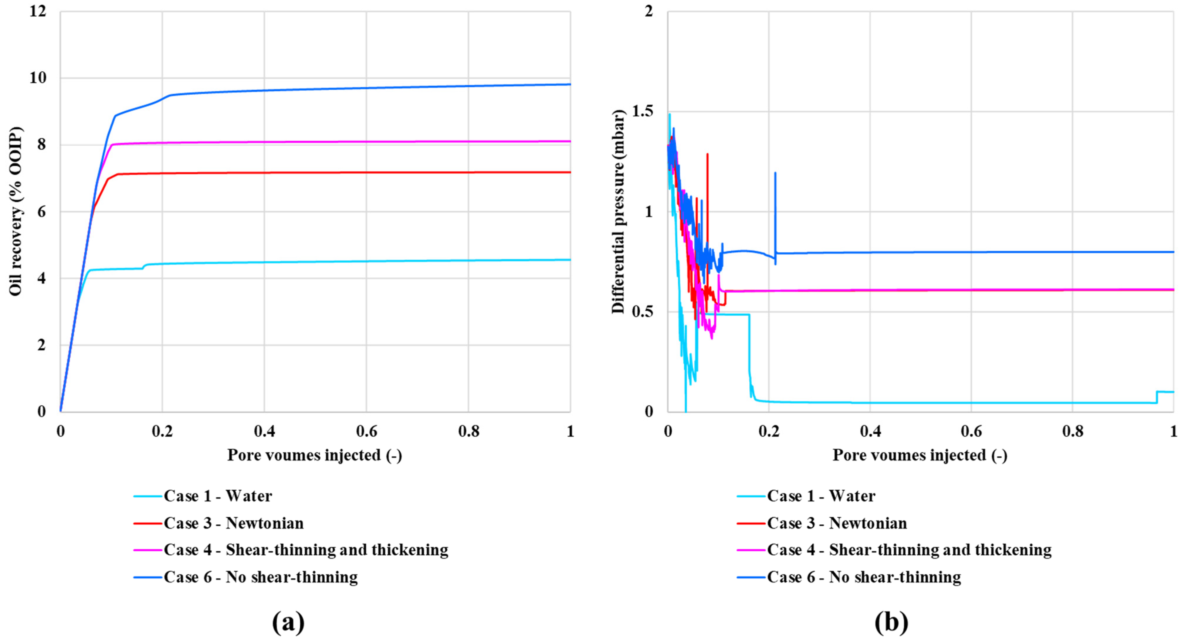 Polymers 13 01259 g014