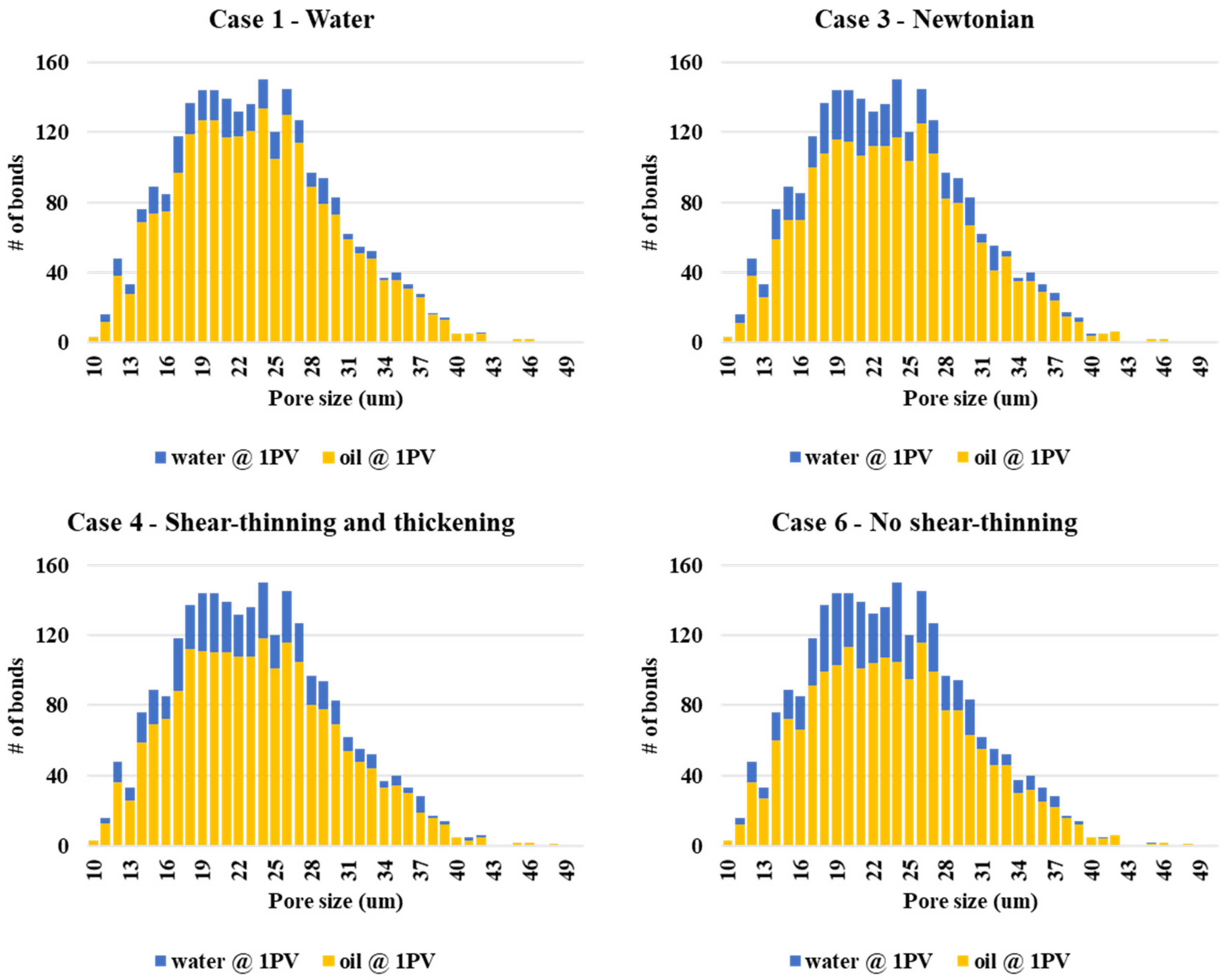Polymers 13 01259 g020