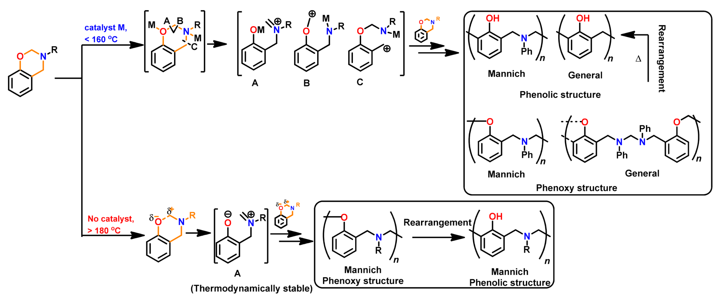 Polymers 13 01260 g033