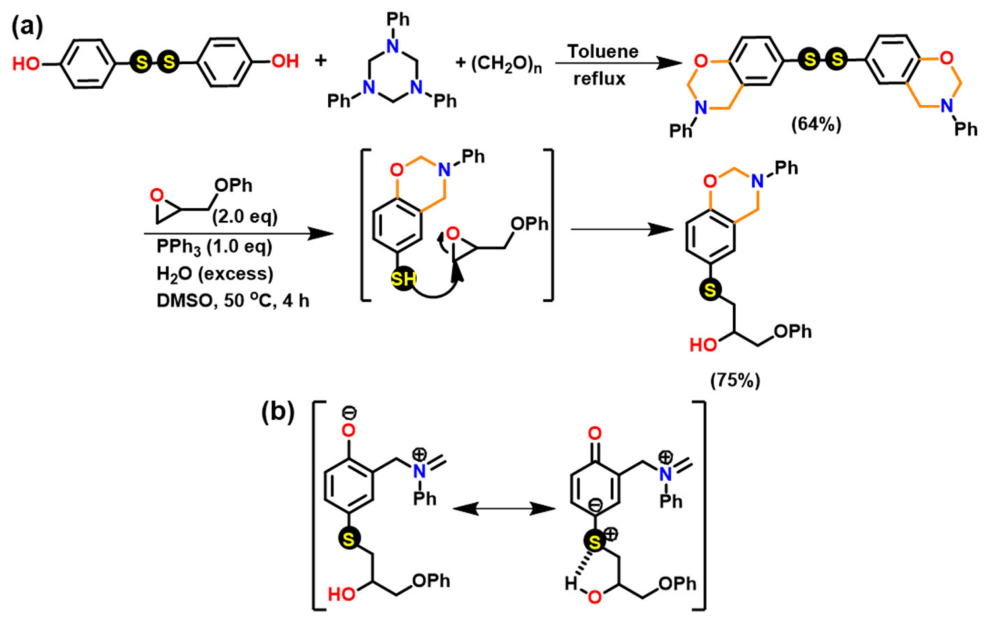 Polymers 13 01260 g041