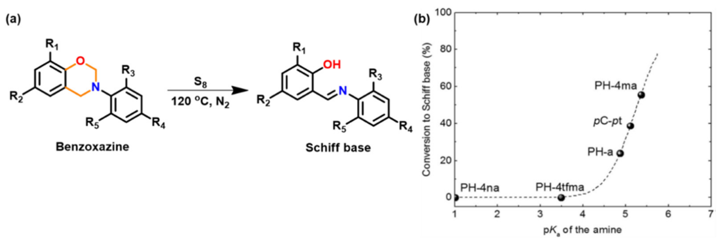 Polymers 13 01260 g043