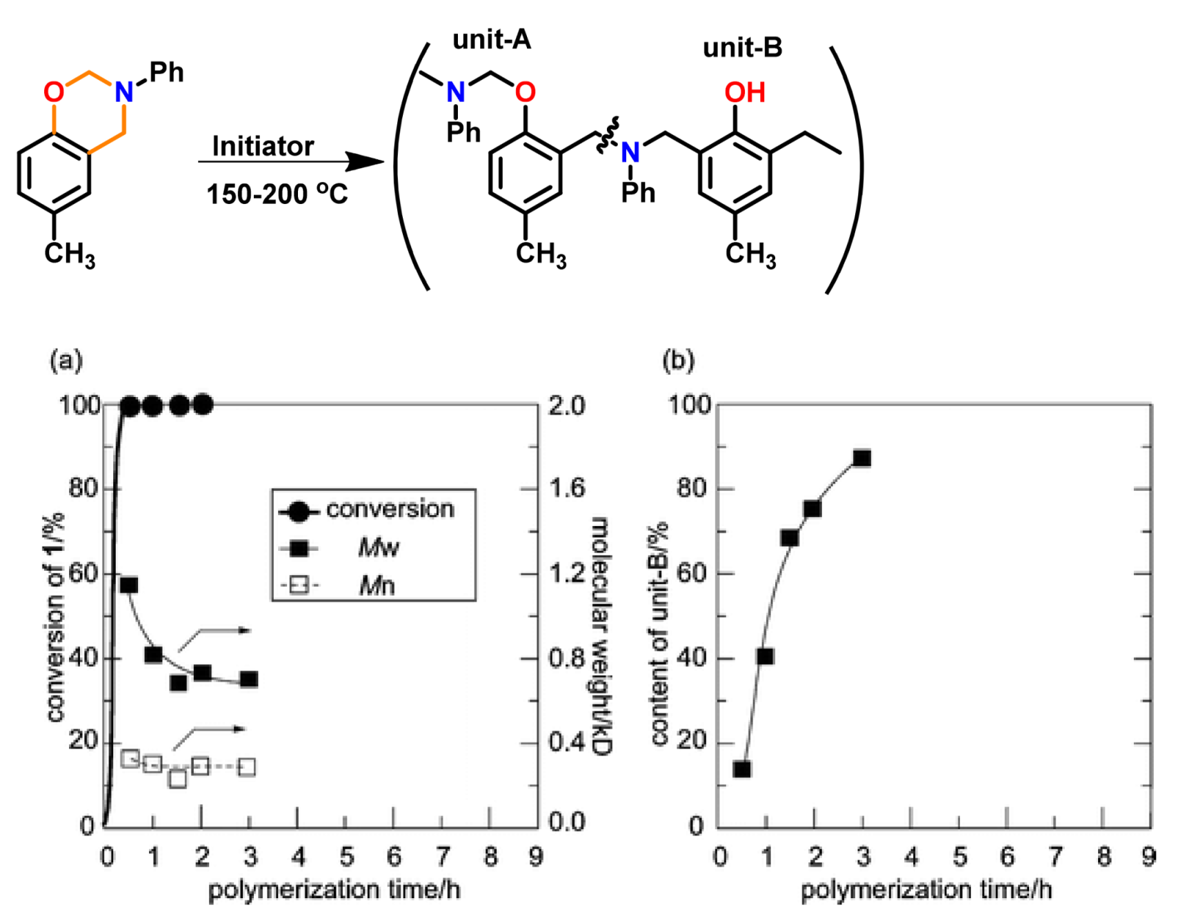 Polymers 13 01260 g045