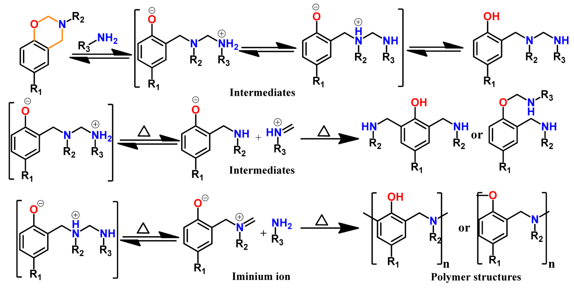 Polymers 13 01260 g050