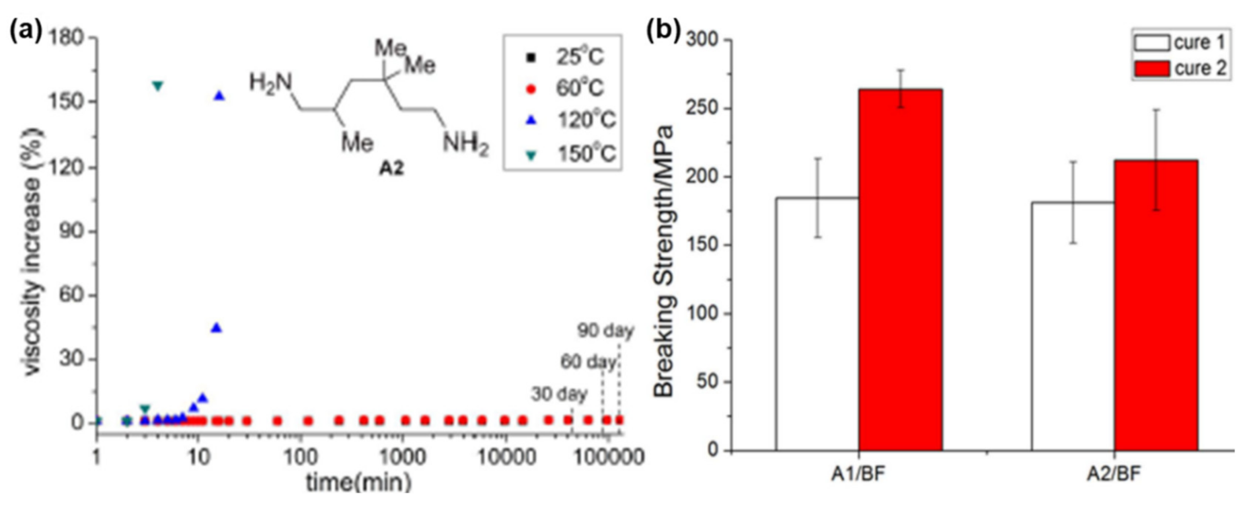 Polymers 13 01260 g053