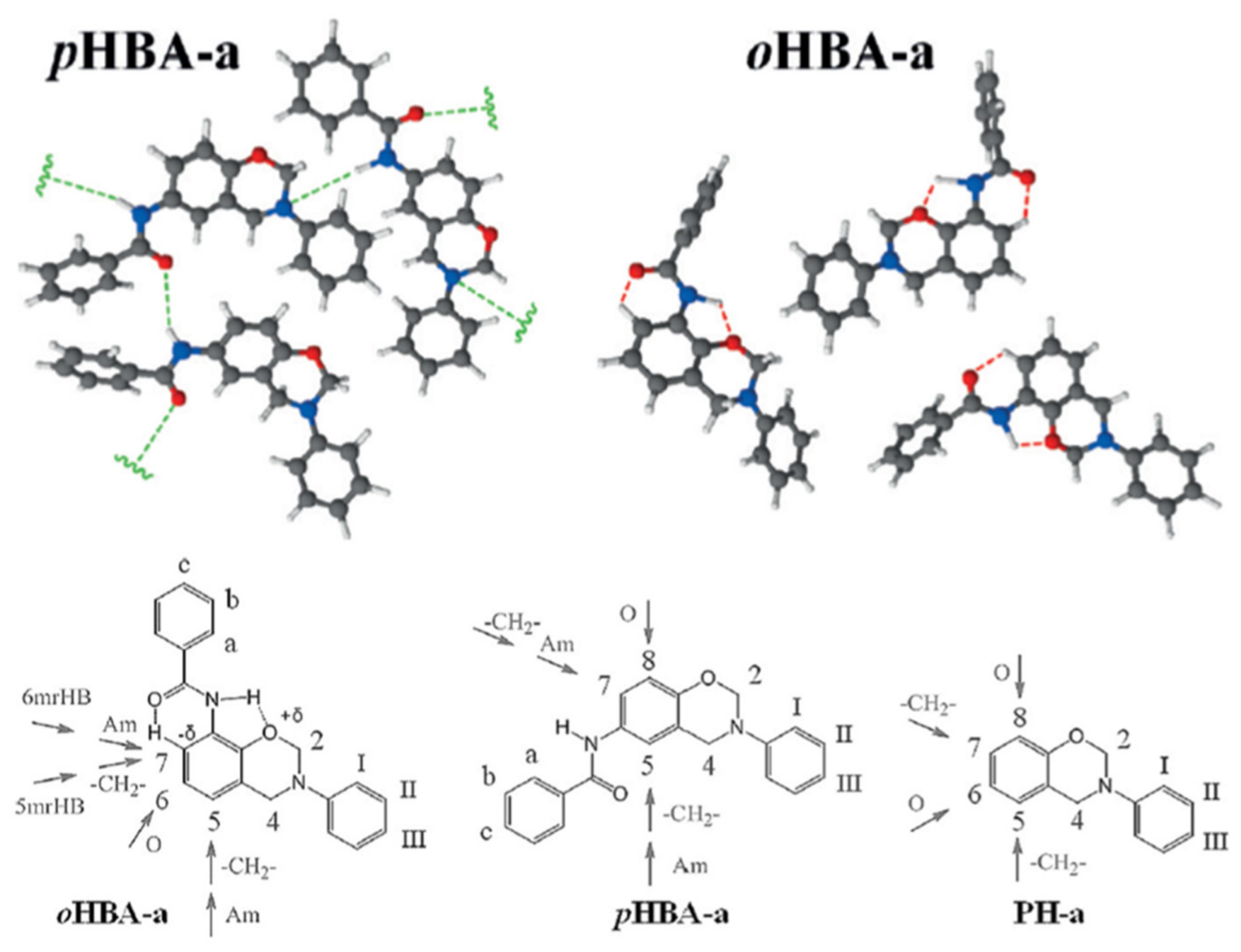 Polymers 13 01260 g072