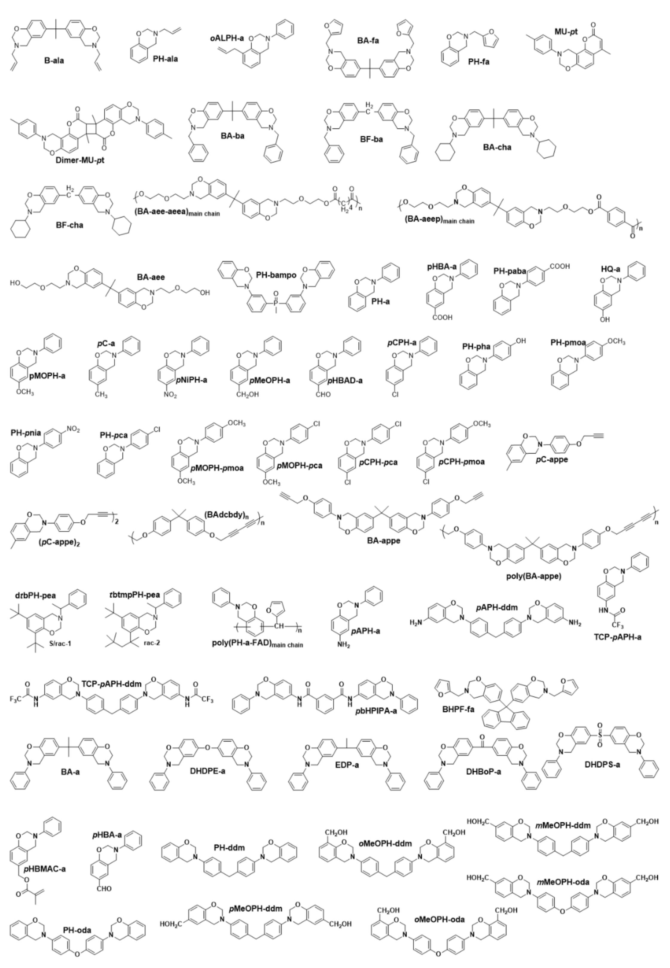 Polymers 13 01260 g0a1a