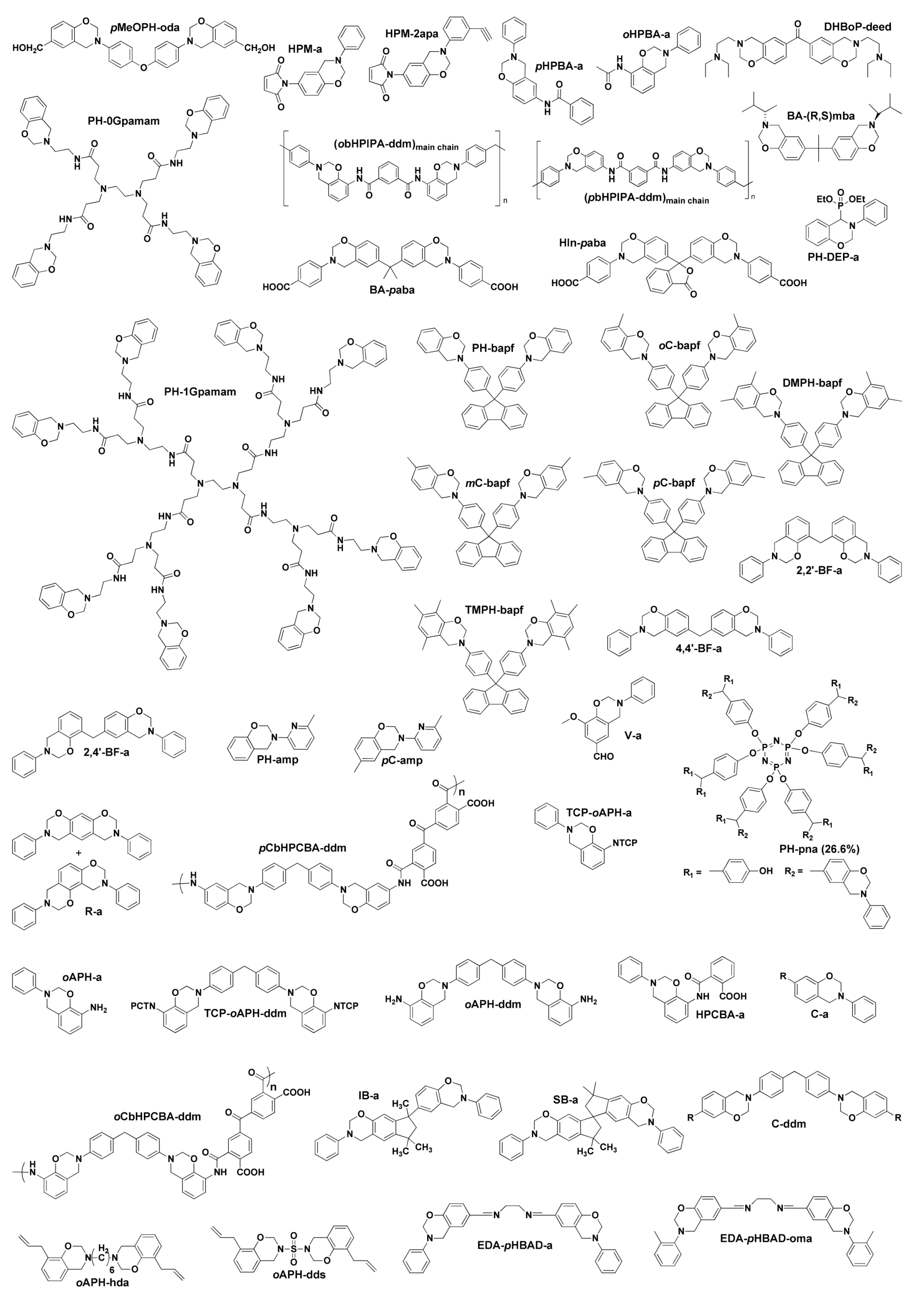 Polymers 13 01260 g0a1b