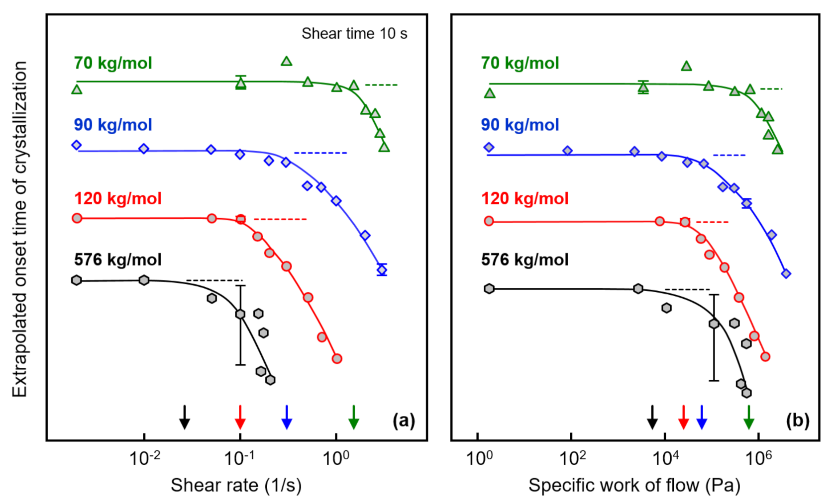 Polymers 13 01266 g004