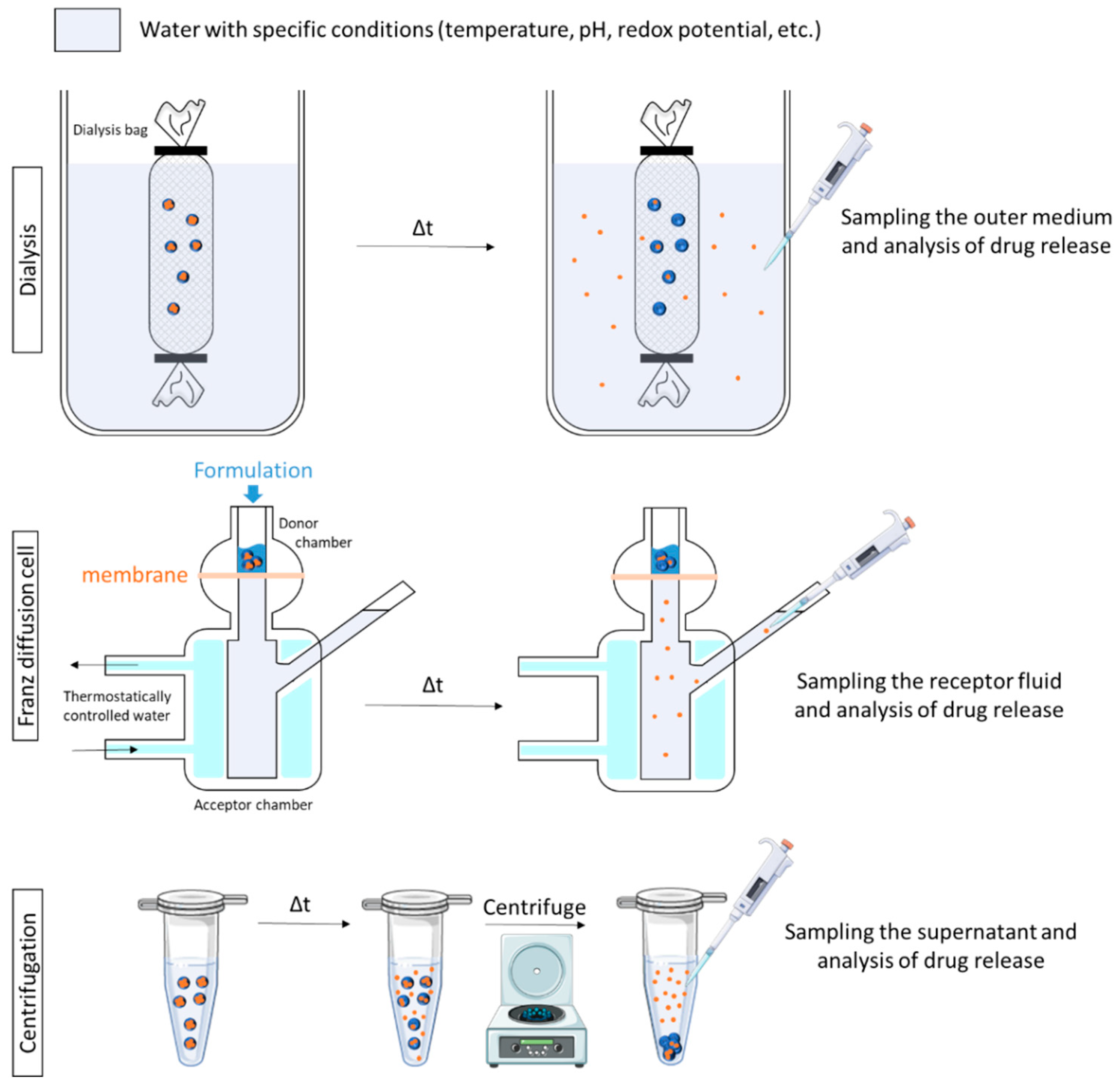 Polymers 13 01285 g005