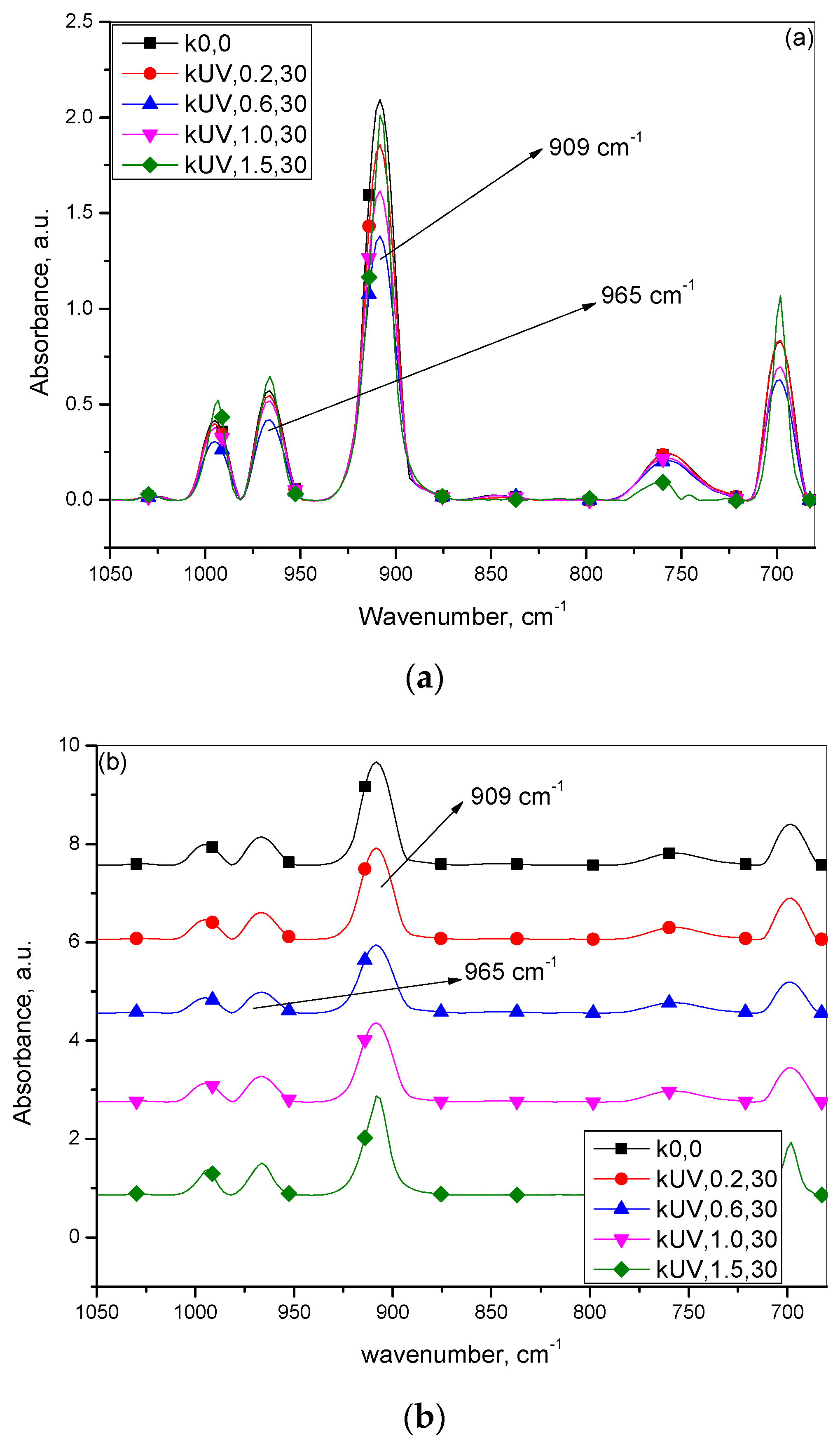 Polymers 13 01287 g009