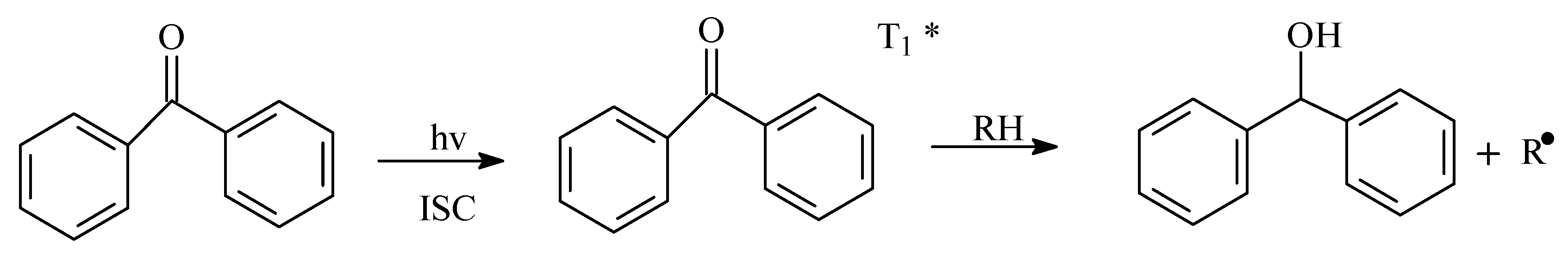 Polymers 13 01287 sch001