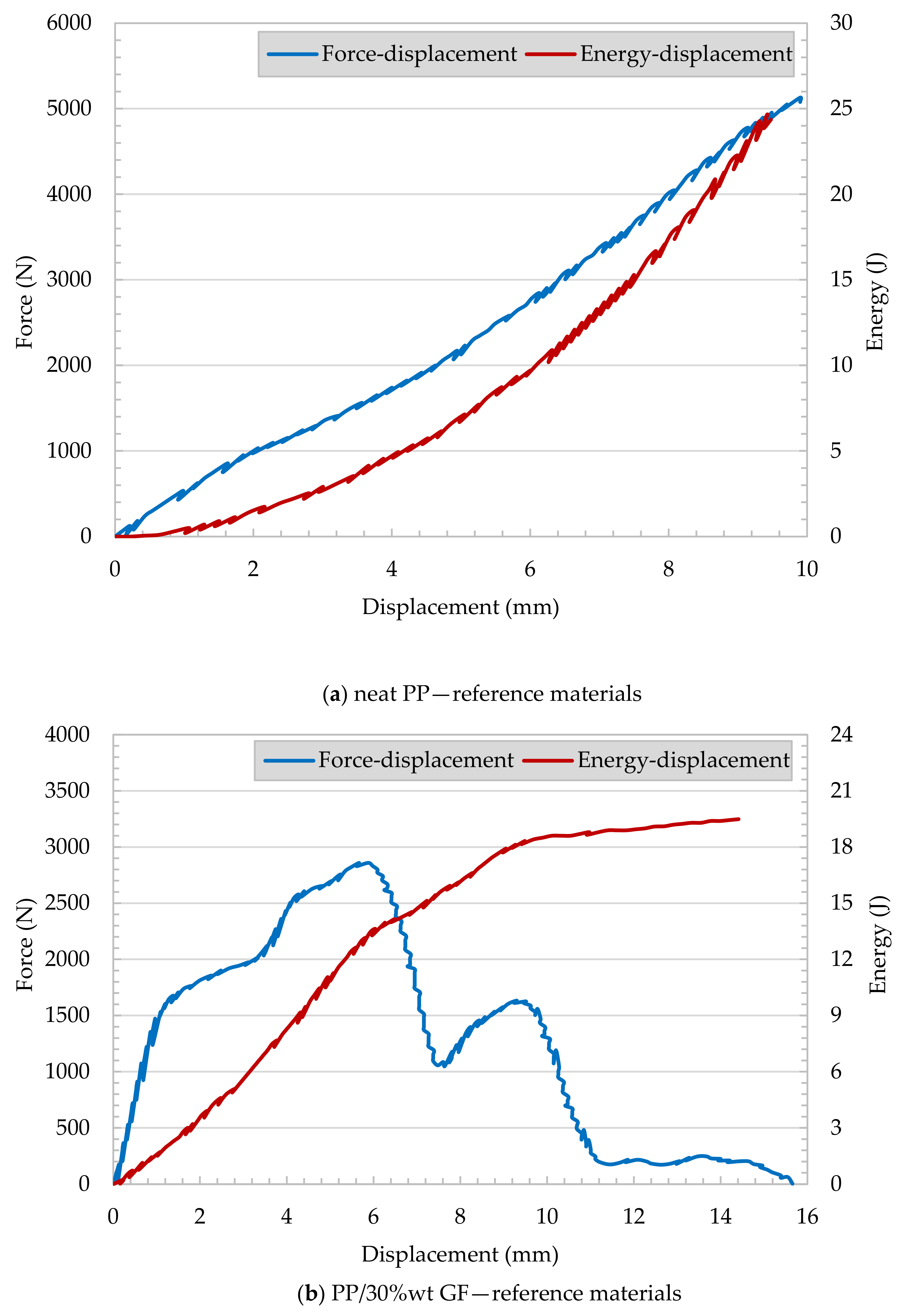 Polymers 13 01296 g012