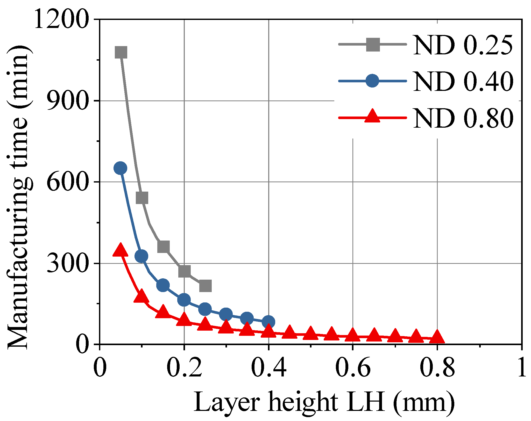 Polymers 13 01301 g001