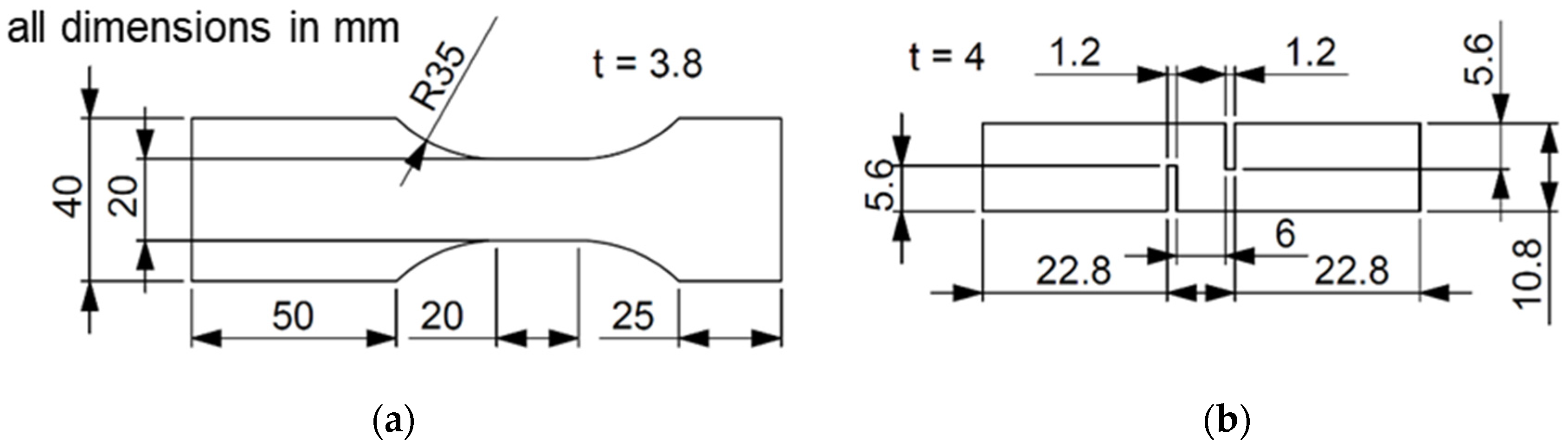 Polymers 13 01301 g003
