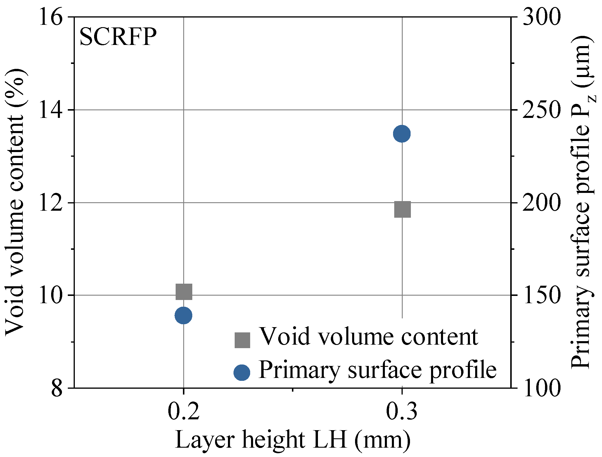 Polymers 13 01301 g006